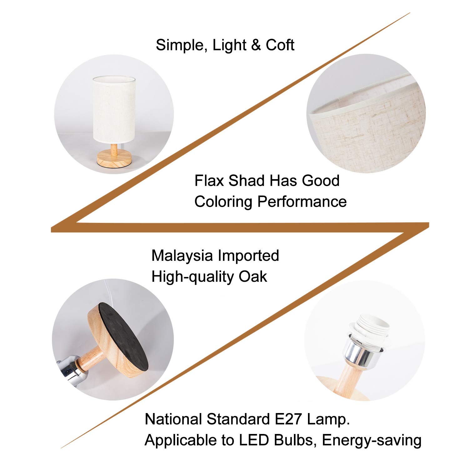 Minimalist Wooden Bedside Table Lamp with Flaxen Fabric Shade - Solid Wood Base Nightstand Lamp with Joystick Gamepad Design for Bedroom, Living Room & Office - Perfect for Gaming Rooms, Reading Nooks and Cozy Home Decor