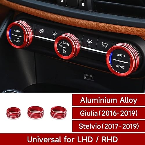 Ac Knob