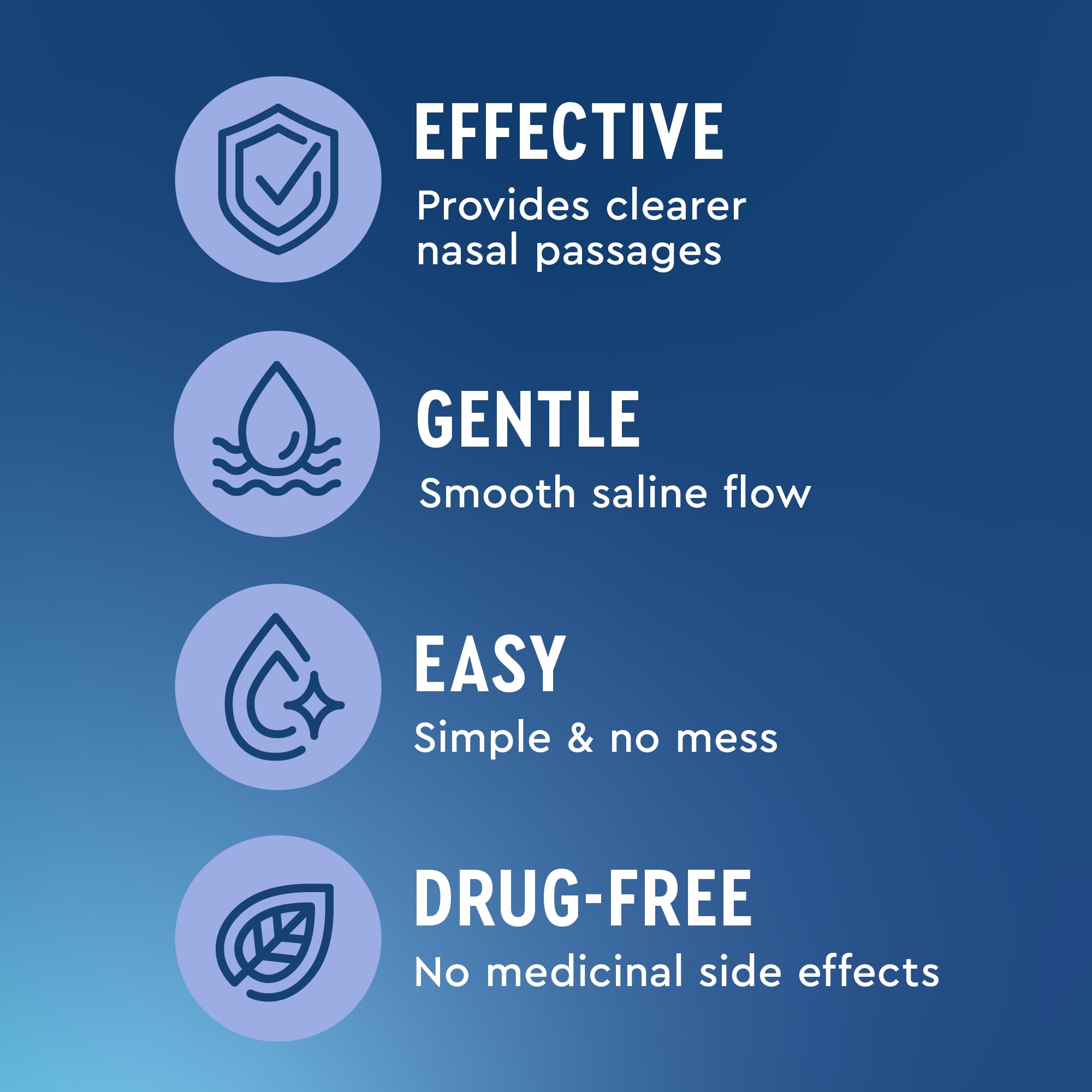 Navage Travel Bundle - Portable Nasal Irrigation System with Nose Cleaner, 20 Salt Pods & Sky Blue Travel Bag - Sinus Relief for Allergies, Cold & Congestion - Perfect for Travel, Home & Office Use
