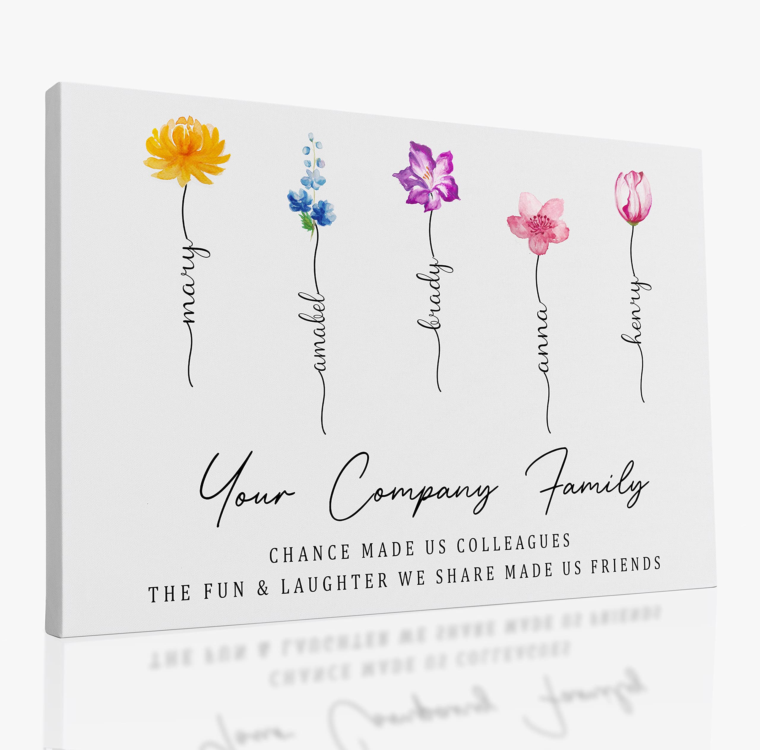 Personalized Canvas Wall Art for Women - Thoughtful Goodbye Gift for Coworkers, Friendship & Retirement Presents - Custom Company & Christmas Gifts - Home & Office Wall Decor for Special Occasions