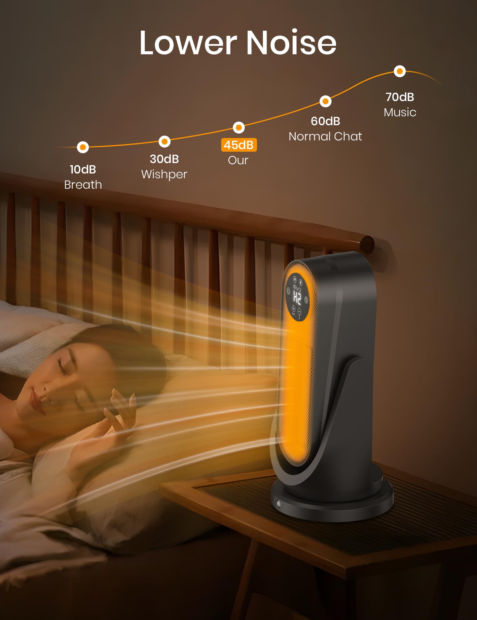 1200W PTC Ceramic Space Heater with 2-Way Oscillation & Human Body Sensor - 4 Modes, Overheat Protection, 12H Timer - Portable Electric Heater for Bedroom, Living Room, Office & Indoor Use - Perfect for Winter Warmth & Energy Efficient Home Heating