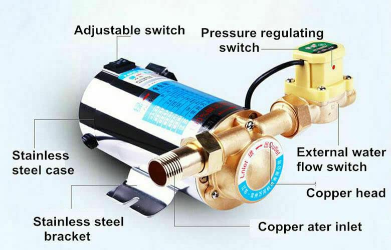 ELEOPTION 100W Stainless Steel Solar Water Heater Booster Pump - Automatic Pressure Pump for Home, RV & Off-Grid Living | Energy Efficient Water Circulation System