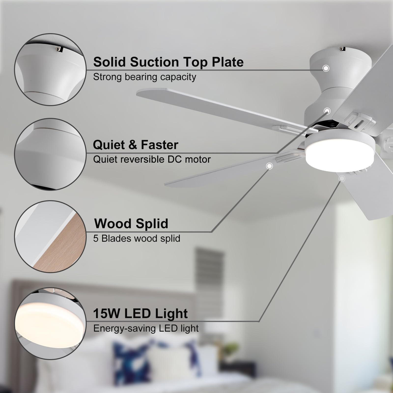 42 Inch Low Profile Flush Mount Ceiling Fan with Light and Remote - 5 Blade White Modern Ceiling Fan with 3CCT LED Light, Quiet Strong Motor - Perfect for Bedroom, Living Room, Kitchen and Office Spaces