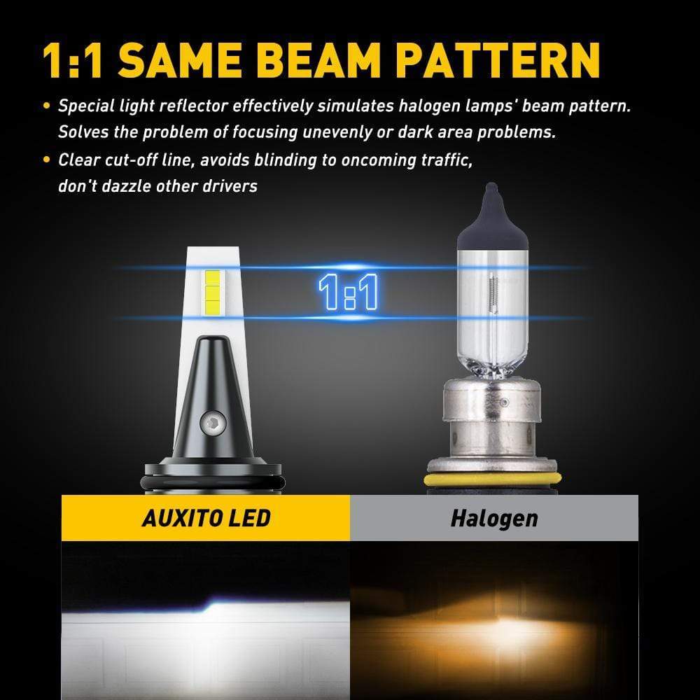 AUXITO 9005 HB3 High Beam and 9006 HB4 Low Beam LED Bulbs Combo Kit - 400% Brighter, 6500K Cool White Light - Perfect for Night Driving, Fog Lights, and Off-Road Vehicles