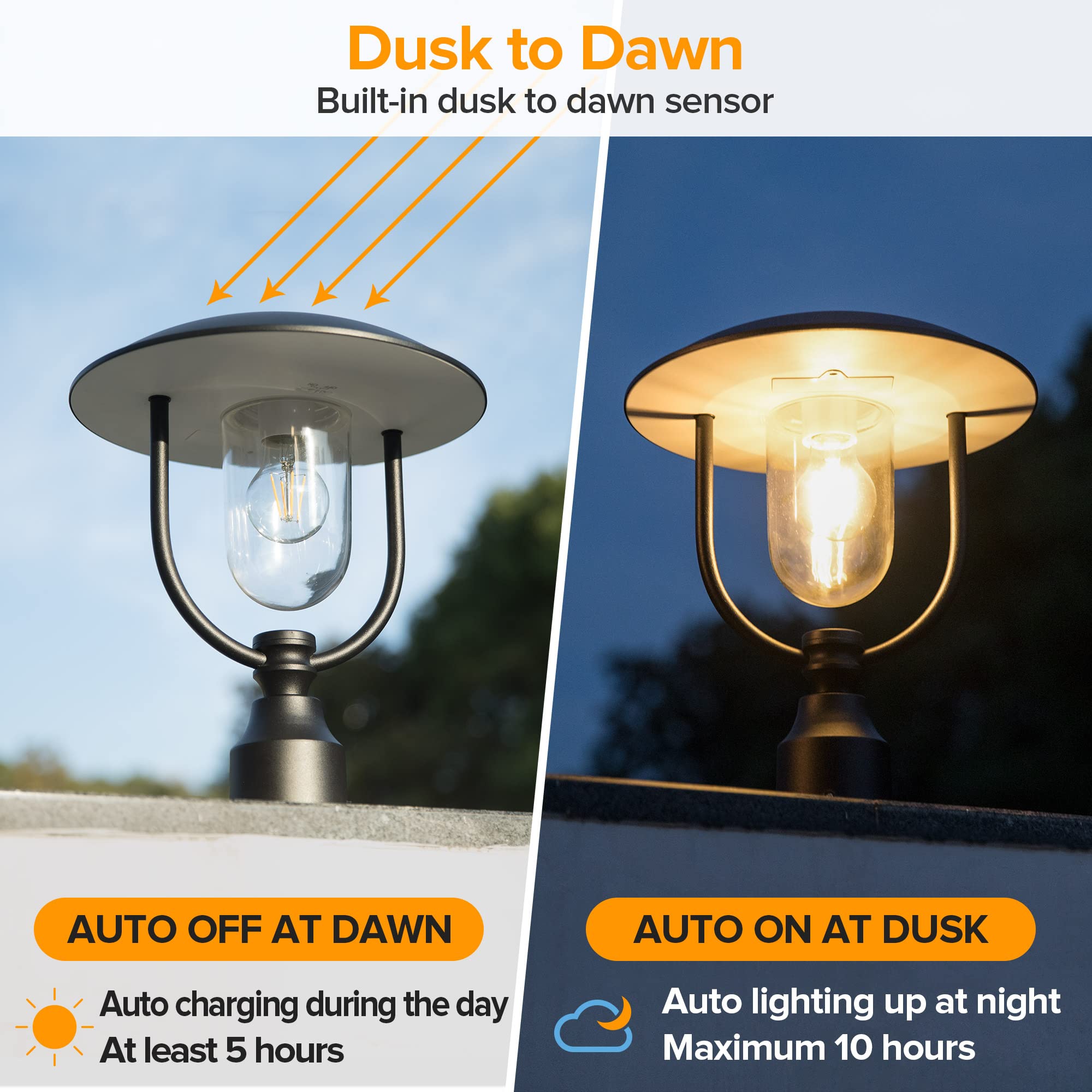 LUTEC Solar Lamp Post Light Outdoor - Dusk to Dawn Waterproof Black Solar Fixture for Garden, Patio, Pathway, Pier & Pole Mount | Energy-Efficient Solar Powered Exterior Lighting for Driveway, Walkway & Landscape Decor