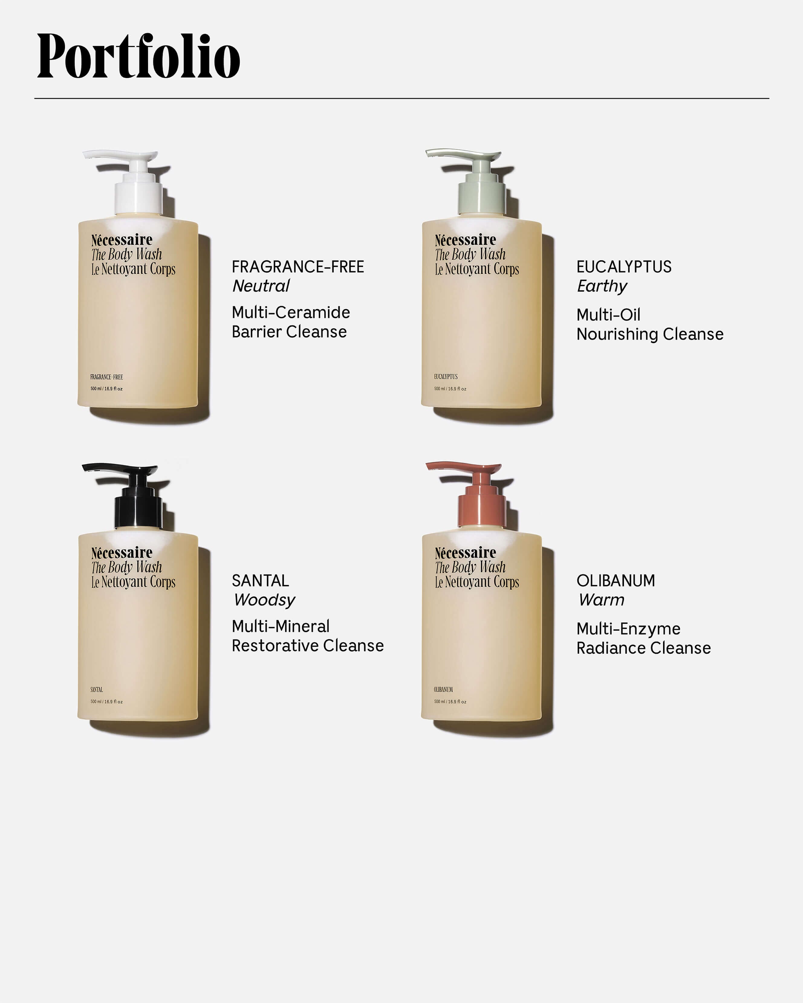 Refreshing Eucalyptus Body Wash for Men & Women - Hydrating & Soothing Shower Gel for Dry Skin - Perfect for Daily Use, Gym & Spa