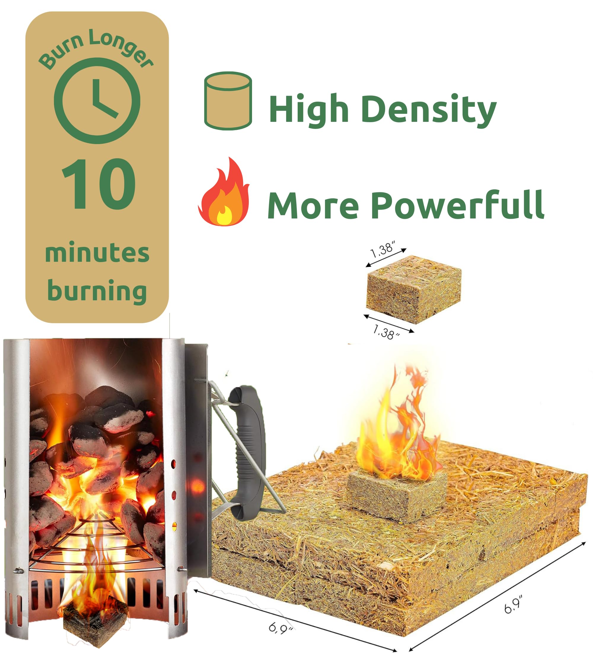 Premium Rice Straw & Food Grade Wax Fire Starters - 100 Natural Squares for Fireplace, Campfire, Charcoal, Chimney, Wood Stove | Long-Lasting 10-Minute Burn | Ideal for Outdoor Camping, BBQ, and Home Heating