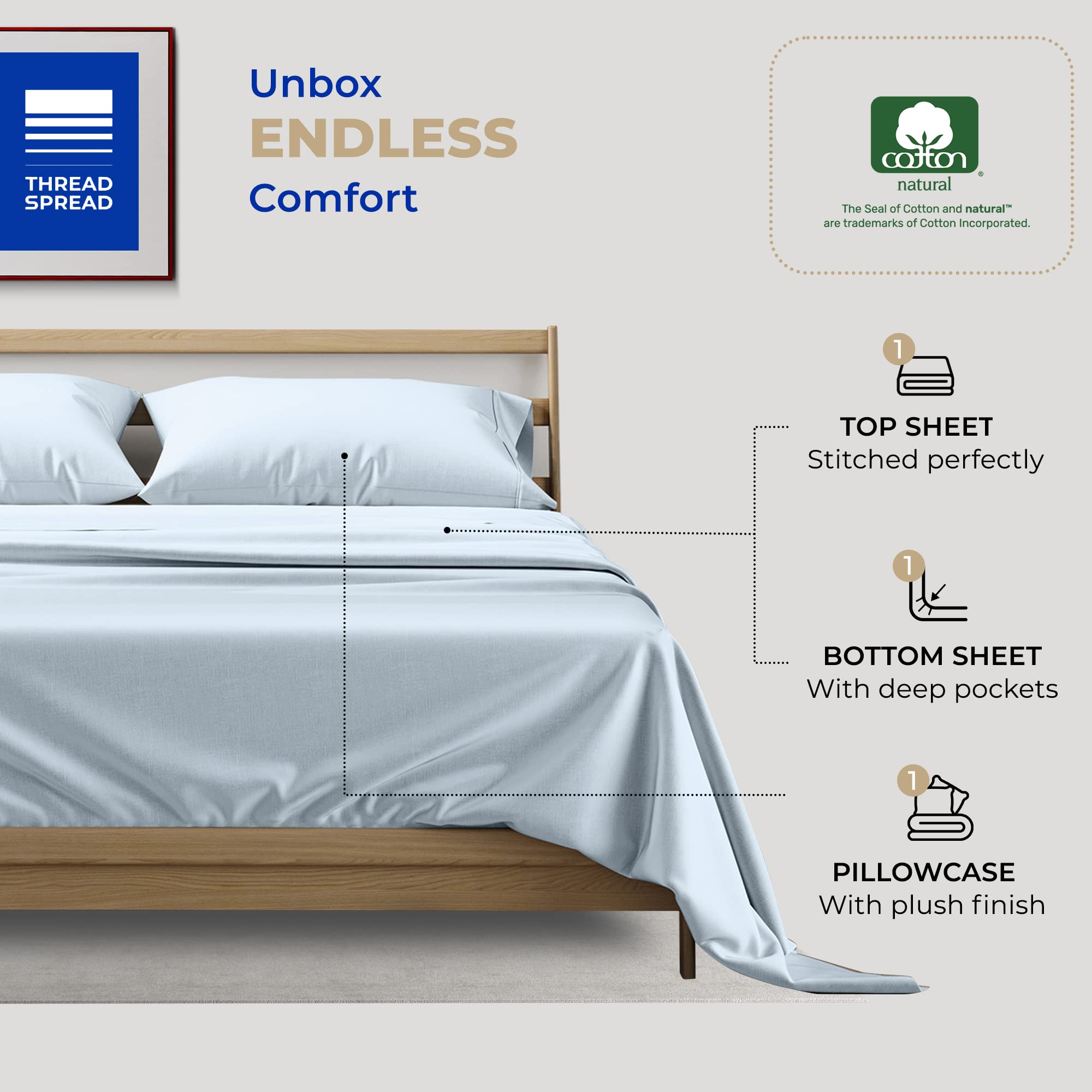 THREAD SPREAD Twin XL Sheet Set - 400 Thread Count 100% Cotton 3-Piece Cooling Luxury Sateen Sheets, Breathable Extra Long Twin XL Bedding for Dorm Room & College Students (Light Blue) - Perfect for Hot Sleepers & Small Spaces