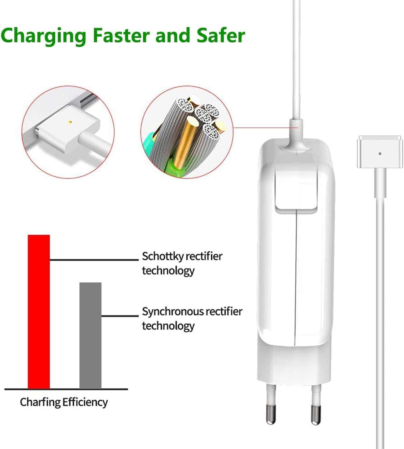 Ywcking 60W T-Tip MacBook Pro Charger - Compatible with MacBook Pro & Air 2012-2015 (11/13 Inch Models A1425 A1435 A1502 A1465 A1424) - Fast Charging Power Adapter for Home Office Travel & Study