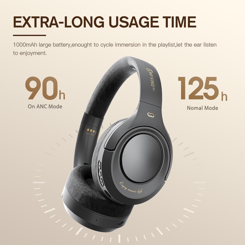 iKF King Pro Hybrid Active Noise Cancelling Headphones - Bluetooth 5.3 Wireless Headset with HiFi Sound, Deep Bass & 125H Playtime for Travel, Work & Gaming | Built-in Mic, Multipoint Connection (Black)