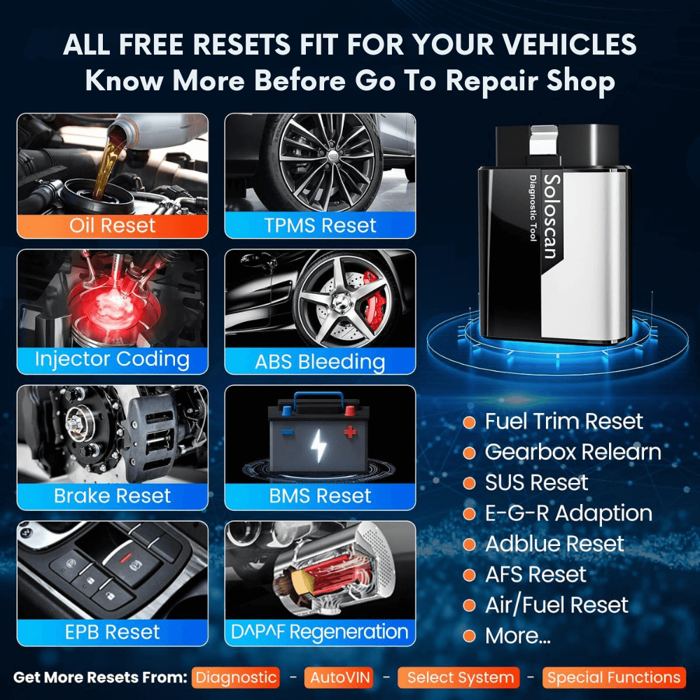 KINGBOLEN SOLOSCAN OBD2 Bluetooth Scanner for BMW & Rolls Royce - Lifetime Free Updates, Bi-Directional Control, ECU Coding & Full System Diagnostics | Car Diagnostic Tool for Mechanics & DIY Enthusiasts