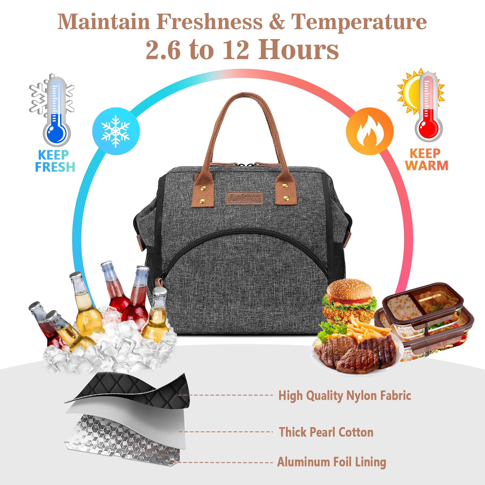 LOKASS Insulated Lunch Bag for Adults - Large Wide-Open Lunch Box with Drinks Holder & Removable Shoulder Strap - Durable Nylon Lunch Tote for Work, School, Picnic & Outdoor Activities - Black