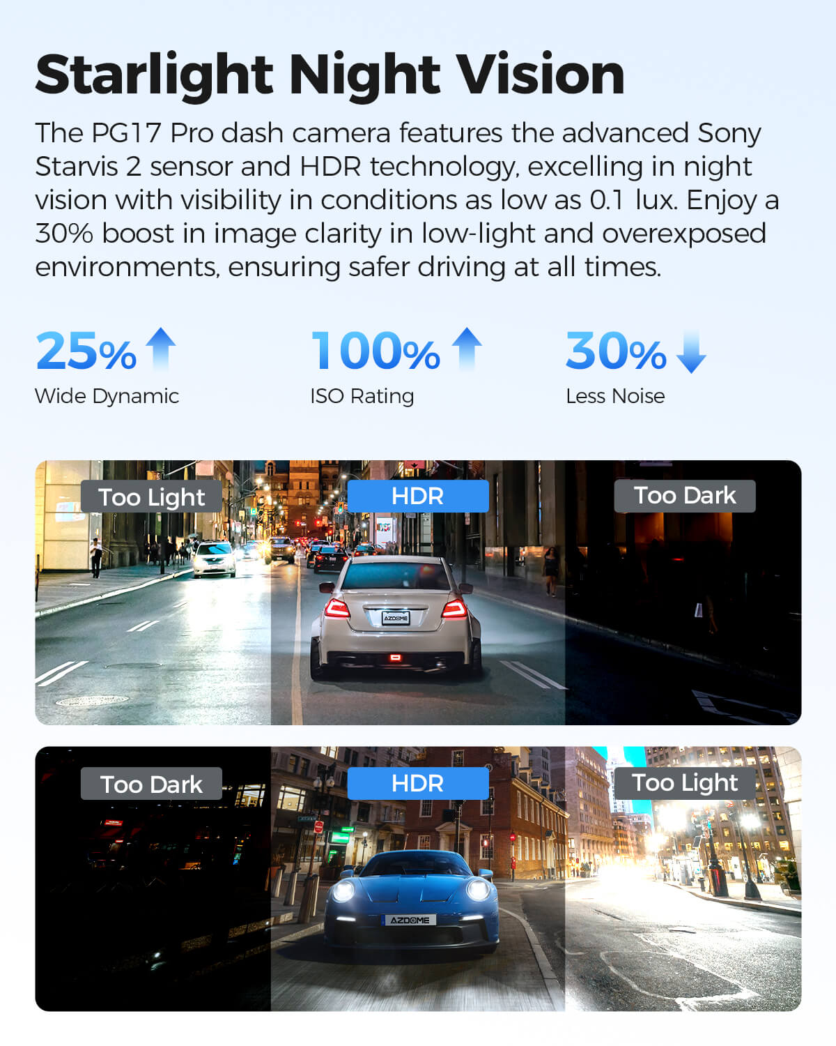 AZDOME PG17 Pro 4K+2.5K Dual Dash Cam with Sony STARVIS 2 Sensor & 5G WiFi - Rear View Mirror Camera with OTA Updates, Parking Assist, Voice Control - Includes 128GB Card - Perfect for Night Driving, Uber/Lyft, Fleet Vehicles & Road Trips