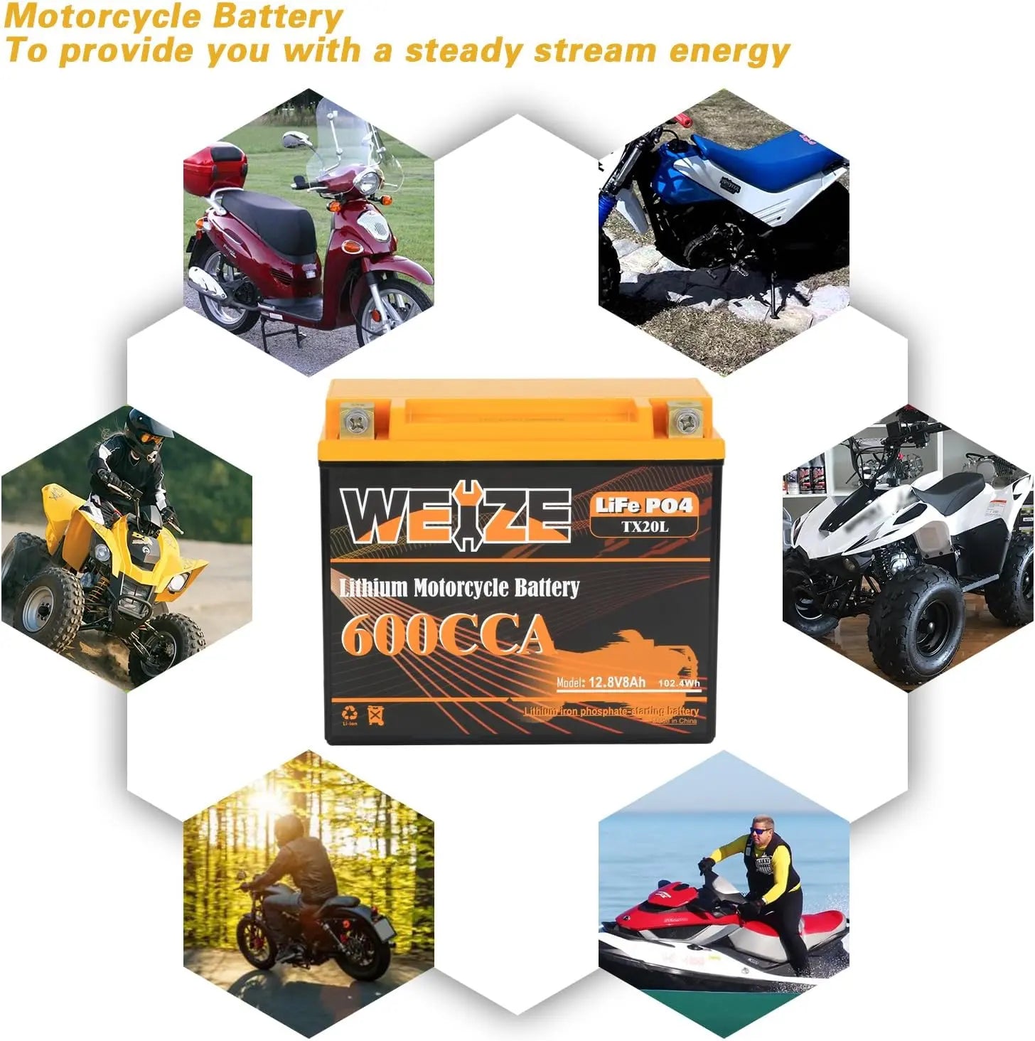 WEIZE 12V 8AH Group 20 600CCA LiFePO4 Lithium Battery for Motorcycles, ATVs, Scooters - High Performance & Long Lasting Power Solution for Outdoor Adventures