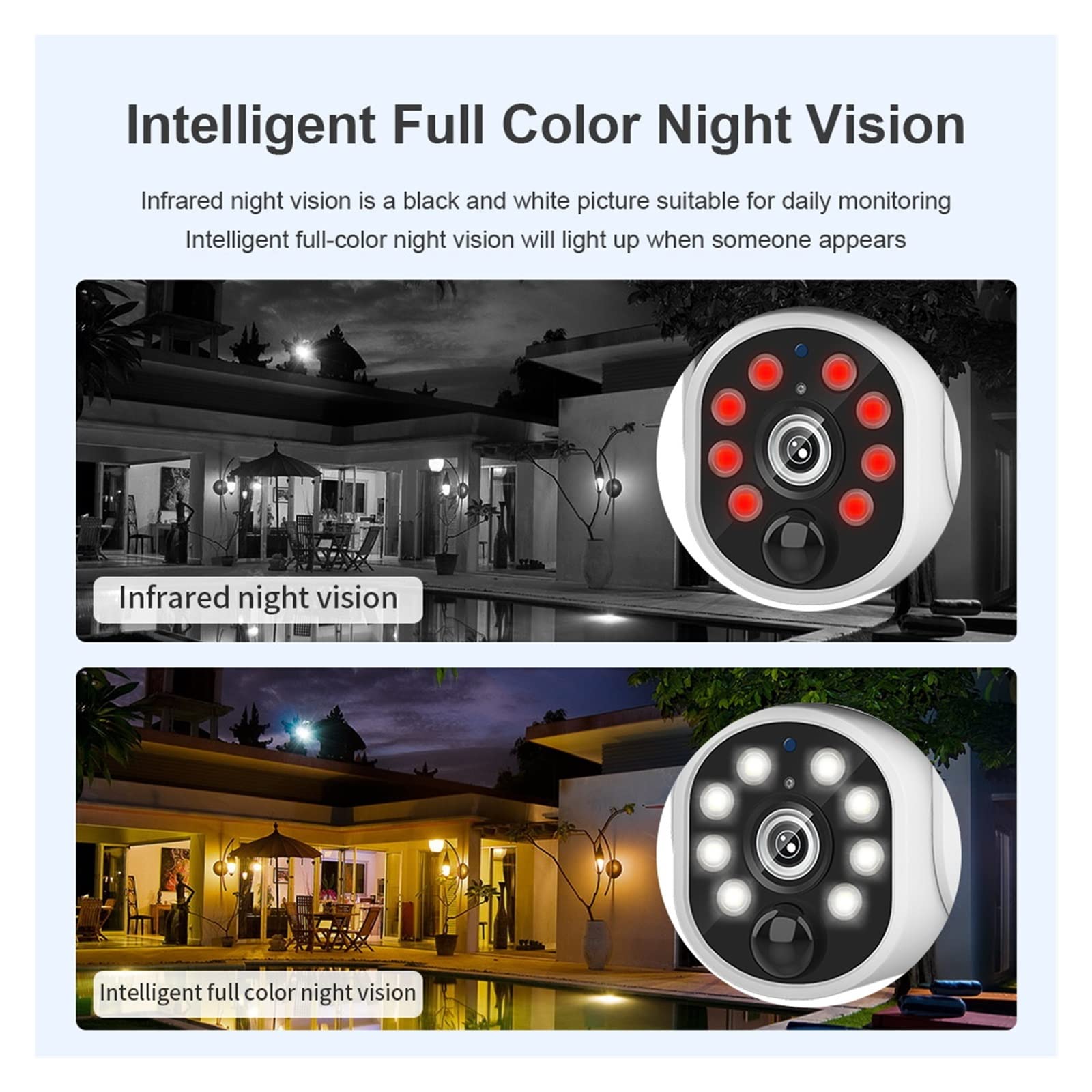 5MP 4G LTE Solar Security Camera Outdoor Wireless - IP65 Waterproof PTZ Surveillance Camera with PIR Motion Detection, Night Vision, Tuya Smart App (WiFi + 64GB Card Included) - Perfect for Home Security, Farm Monitoring, and Business Property Protection
