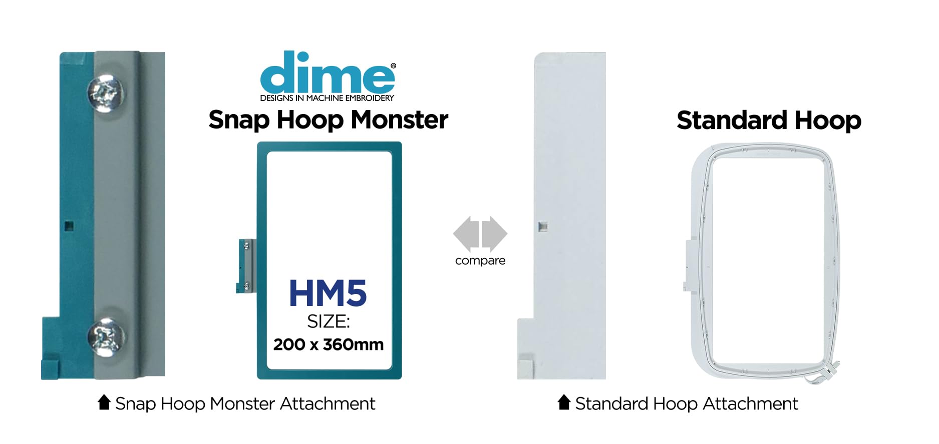 Husqvarna Viking Pfaff Snap Hoop Monster 200x360mm Magnetic Embroidery Hoop - Machine Embroidery Stabilizer for Quilting, Sewing & Craft Projects
