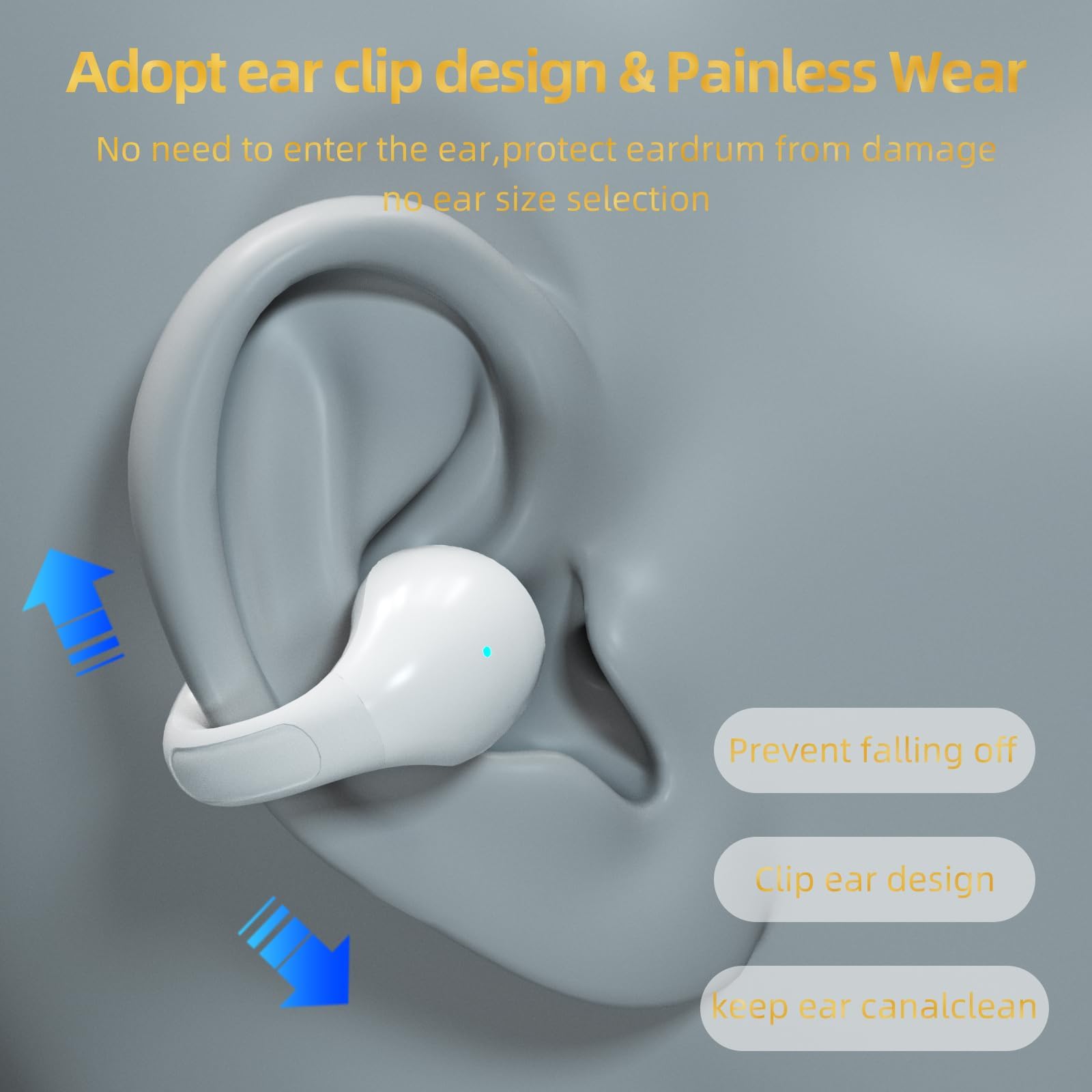 Open Ear Wireless Bluetooth Headphones - Sweatproof Clip-On Earbuds with Fast Charging & 24H Playtime - Comfortable Open-Ear Design for Running, Cycling, Office Work & Driving (White)