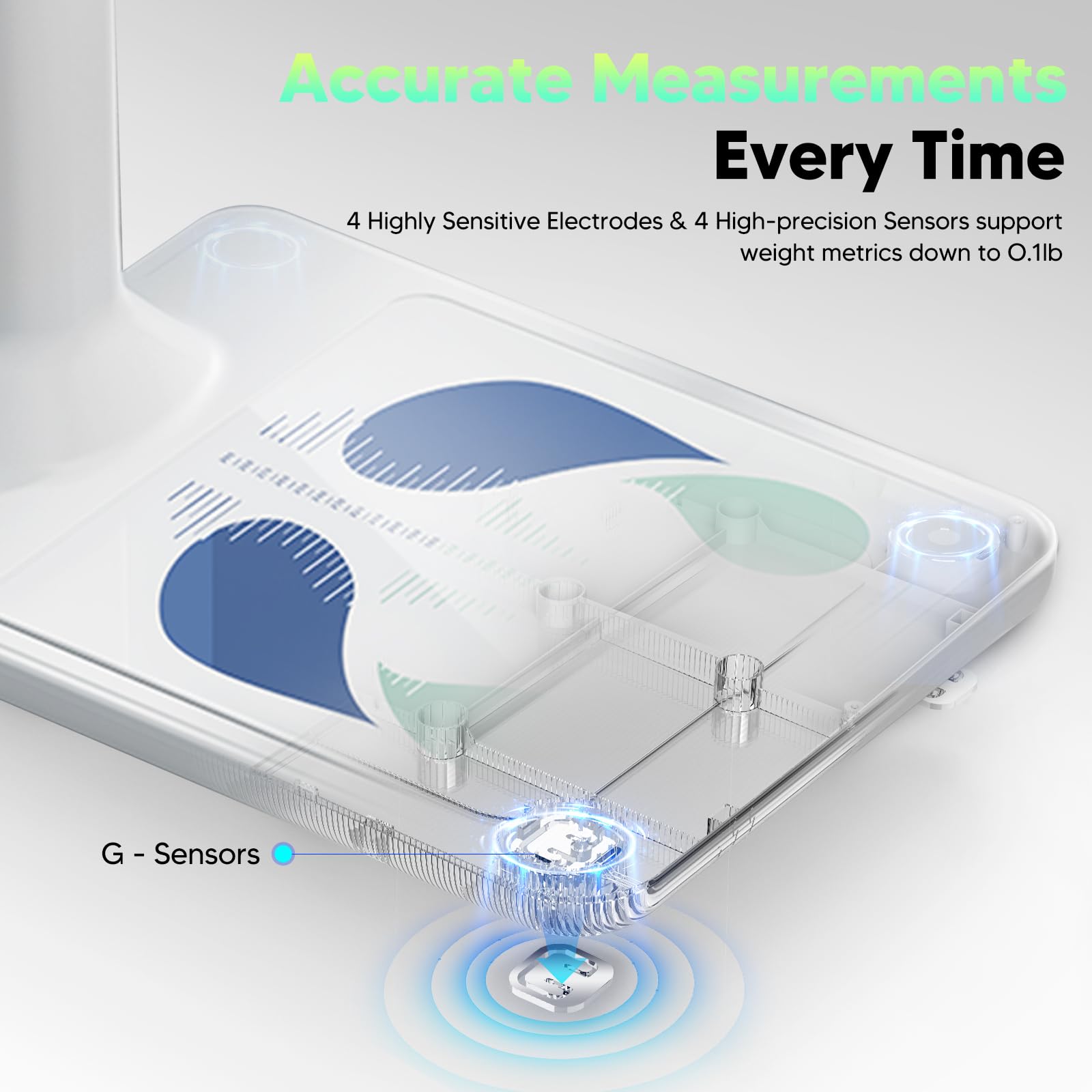 Arboleaf Digital Physician Scale with Ultrasonic Height Measurement - Smart Body Composition Analyzer for Weight, BMI, Body Fat - FSA/HSA Eligible (11-485lb, 6ft 4.8in) - Perfect for Home Gym & Health Tracking