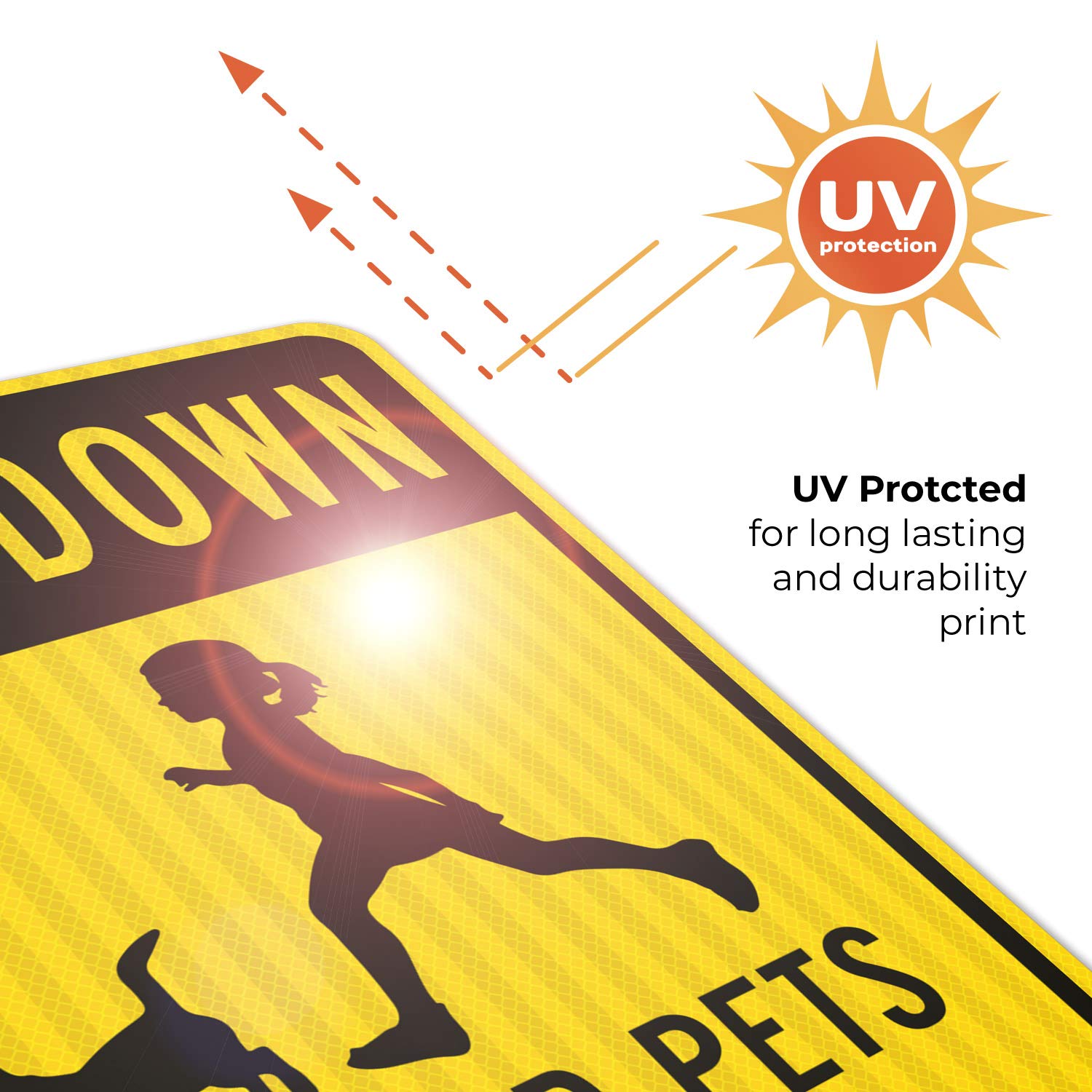 Slow Down Kids and Pets at Play Sign - 24x30 Inches Reflective Aluminum Traffic Warning Sign - 3M EGP Reflective .080 Aluminum, Fade Resistant - Perfect for Neighborhoods, Schools & Play Areas - Indoor/Outdoor Use - Made in USA