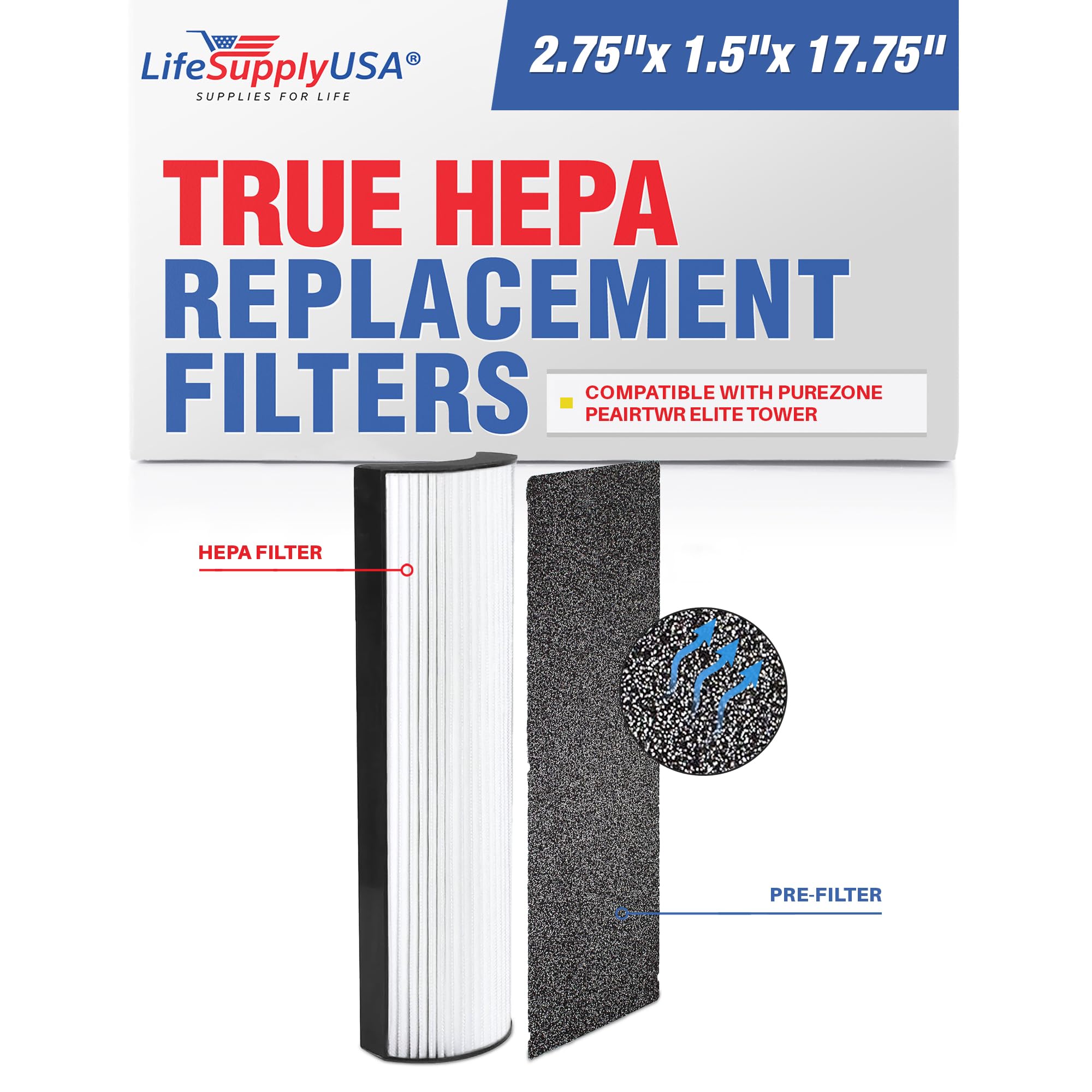 2-in-1 True HEPA Air Purifier Filter Replacement with Activated Carbon Layer - Compatible with PEAIRTWR PureZone Elite Tower Air Cleaner - Ideal for Home, Office & Allergy Relief