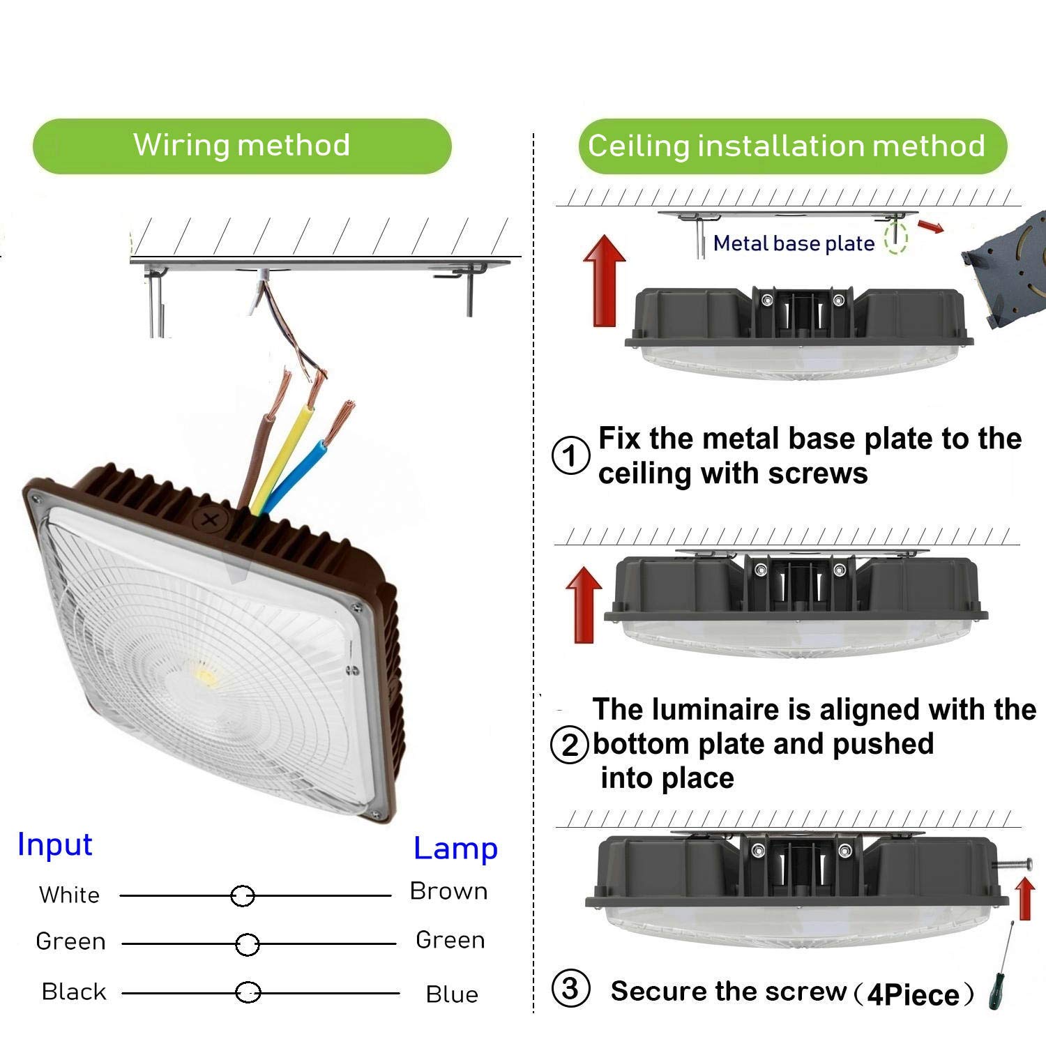 CYLED 120W LED Canopy Light - Waterproof Explosion-Proof High Bay Lighting for Industrial, Outdoor, Parking Lots & Gas Stations (550W HID/HPS Equivalent, 16000 Lumens, 5500K, DLC Certified, Pack of 2) - Perfect for Warehouses, Garages, and Commercial Spaces