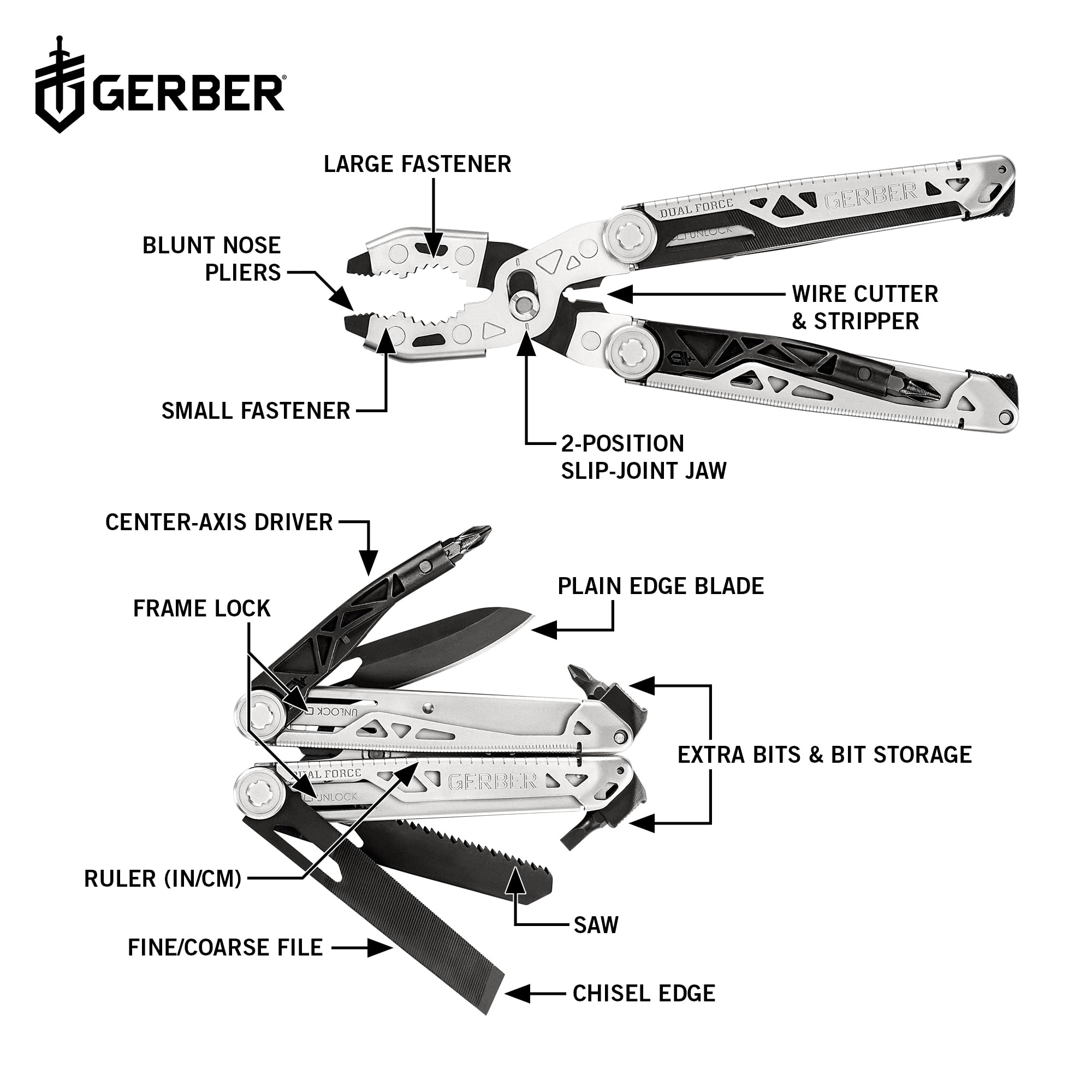 Gerber Gear Dual-Force Multitool - Heavy Duty Stainless Steel Multi-Tool with Blunt Nose Pliers, Center Drive Screwdriver, Saw & Wire Cutters - Perfect for Camping, Hiking, Survival & Everyday Carry (EDC)