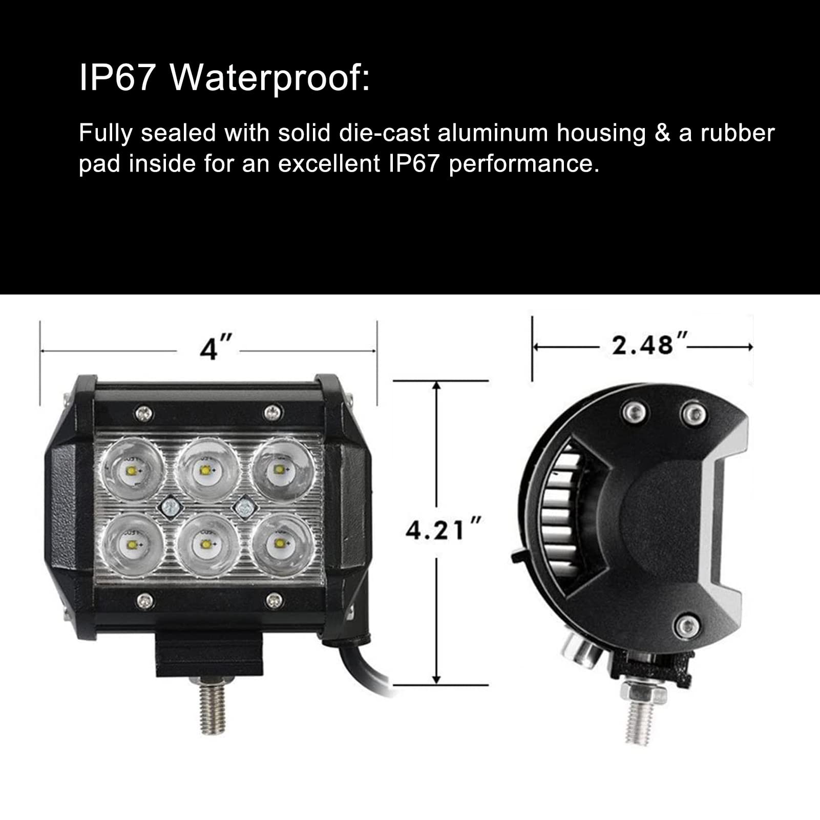 Marine LED Boat Docking Light & Navigation Light - Waterproof Pontoon Deck Light with Spreader for Kayak, Bass Boat, Sailboat (Blue) | Perfect for Night Fishing, Docking & Water Safety