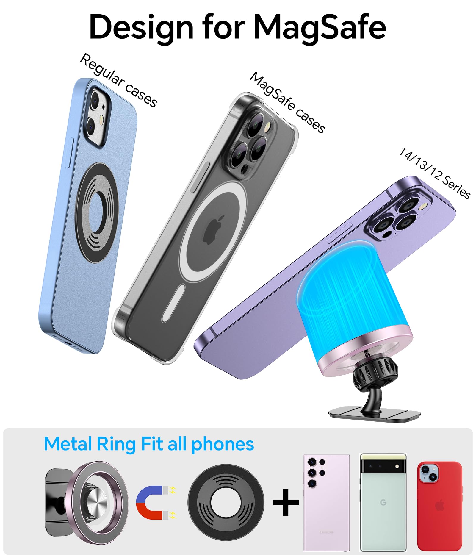 Magnetic Car Phone Holder for iPhone 16/15/14 - 360° Magsafe Mount with 20 Strong Magnets - Perfect for Driving & Commuting