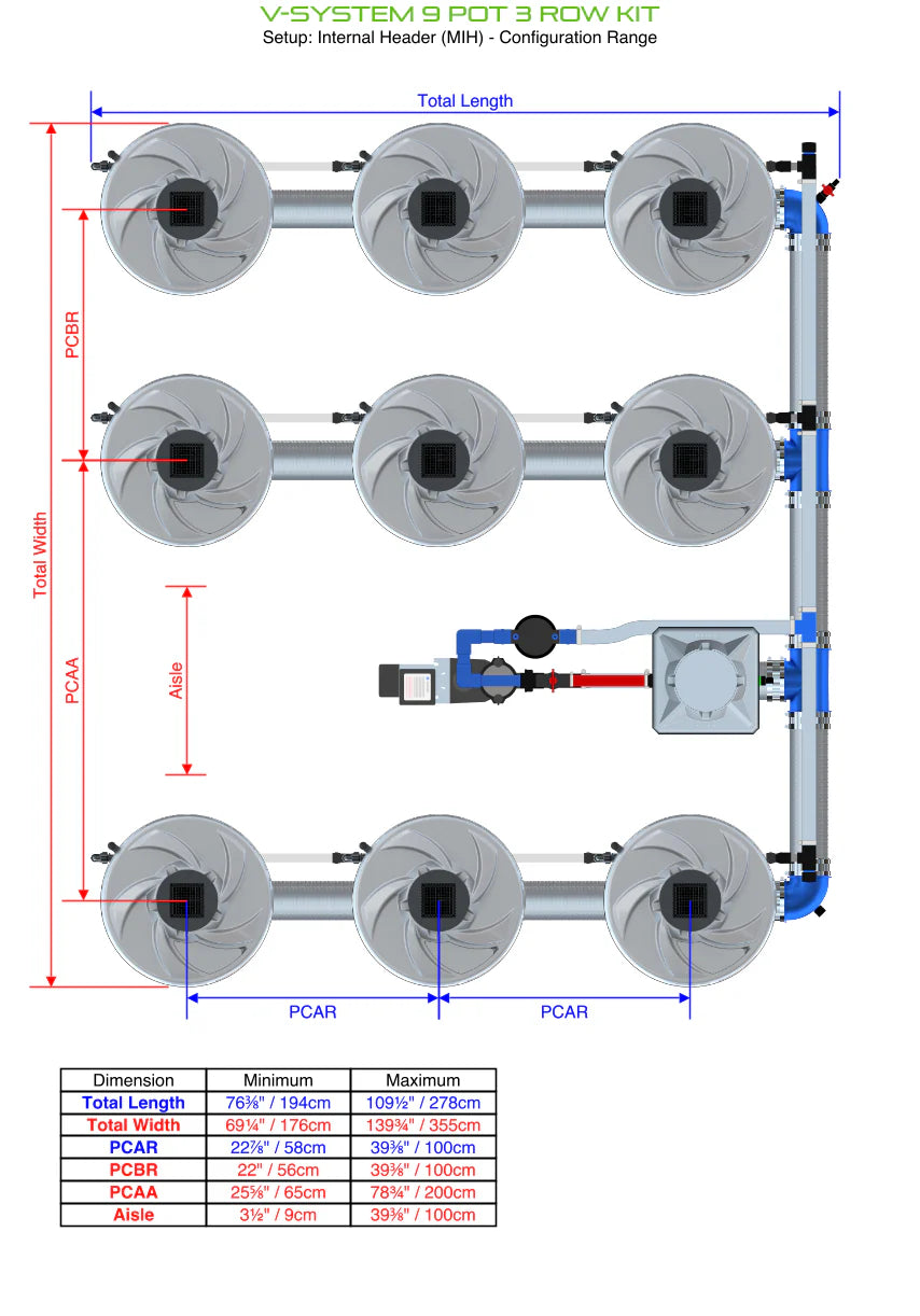 Alien Hydroponics V System Deep Water Culture (DWC) - 9 Pot 3 Row Hydroponic Growing Kit for Indoor Plants | Perfect for Home Gardening, Lettuce, Herbs & Vegetables