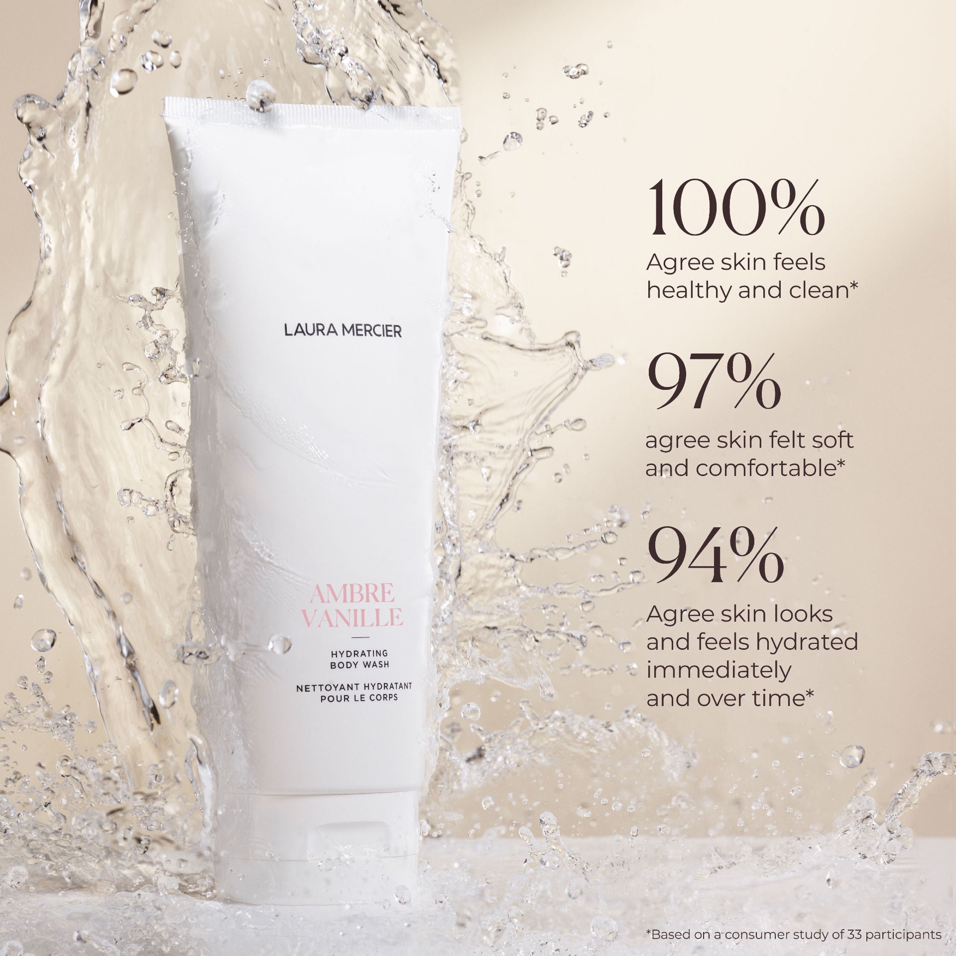 Néroli du Sud Hydrating Body Wash - Moisturizing & Nourishing Shower Gel for Dry Skin | Perfect for Daily Use & Spa-Like Relaxation