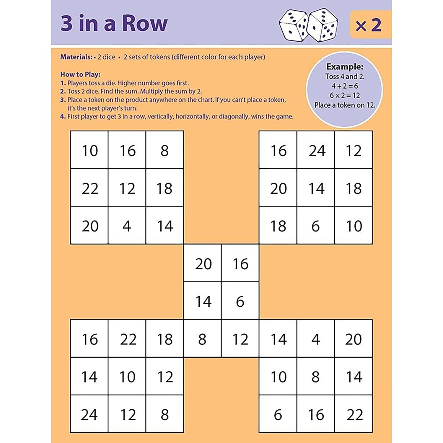 Didax Educational Resources Multiplication Dice Games - Fun Math Learning Tools for Kids | Perfect for Classroom & Homeschool Activities