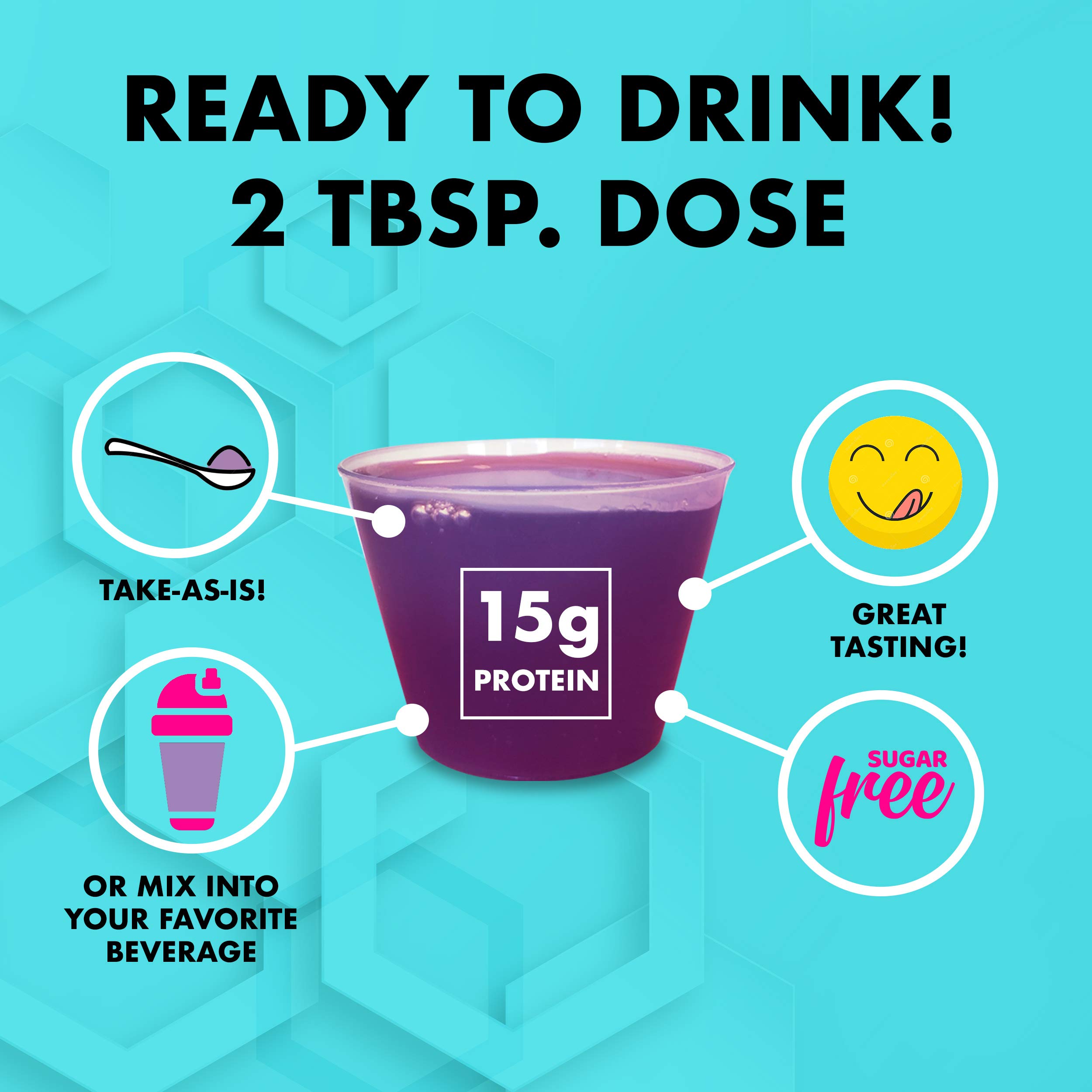 Nutritional Designs LPS Liquid Collagen & Whey Protein Supplement - Sugar-Free, Non-GMO Drink for Healthy Skin & Hair - Grape Flavor (100 Single-Serve Packets) | Perfect for Post-Workout Recovery & Daily Beauty Routine