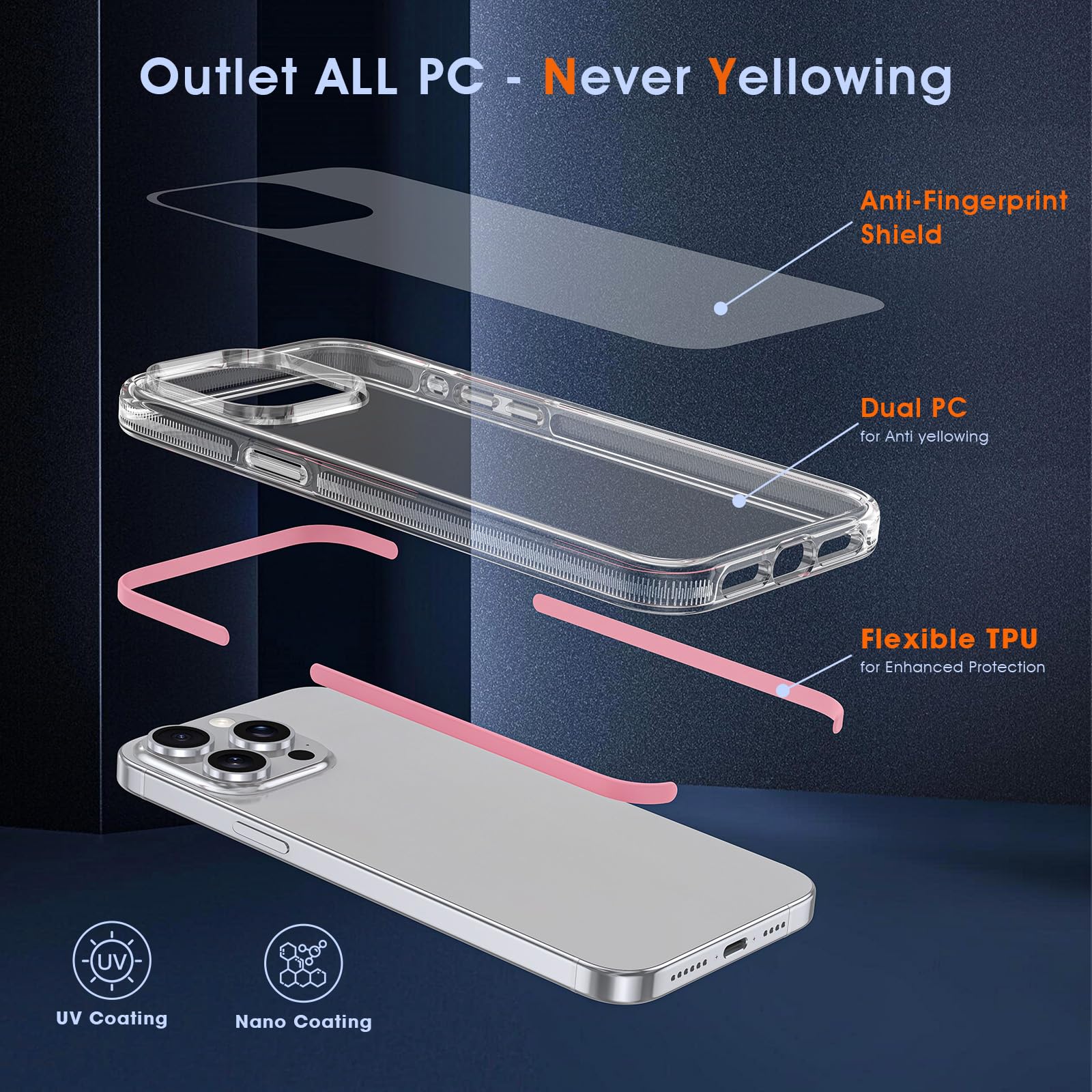MILPROX Magnetic Clear iPhone 15 Pro Case (6.1