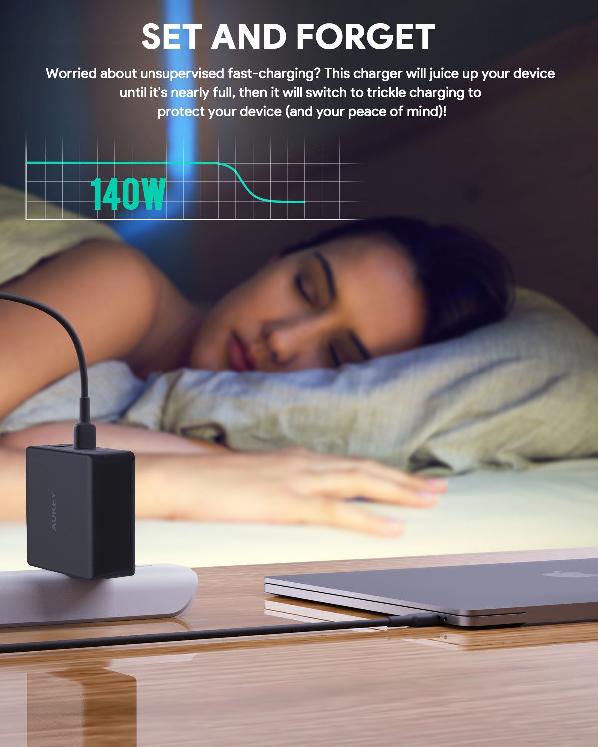 AUKEY Omnia II Mix 140W USB C Wall Charger - Fast Charging for iPhone 15, MacBook Pro, iPad, Samsung Galaxy - Perfect for Travel, Home & Office Use