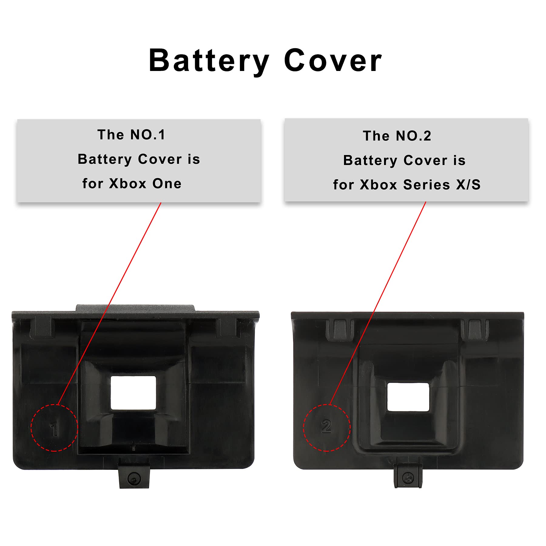 Xbox Series X|S & One Controller Charger - Dual Charging Dock with 2 Rechargeable Battery Packs, 4 Controller Covers, 8 Thumb Grips, Custom Skin & USB Charging Cable - Perfect for Gaming Sessions & Multiplayer Setup
