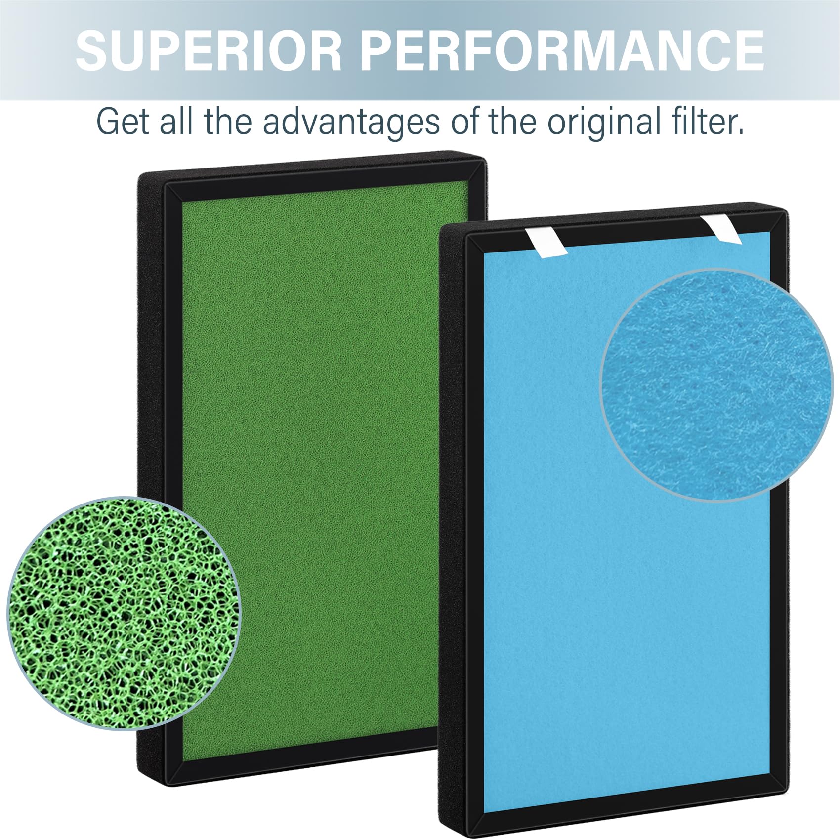 2 Pack H13 True HEPA Replacement Filters - 4-in-1 Air Purifier Filters Compatible with Pro Breeze PB-P01 - Perfect for Allergy Relief, Dust & Pet Dander Removal in Bedrooms & Living Rooms
