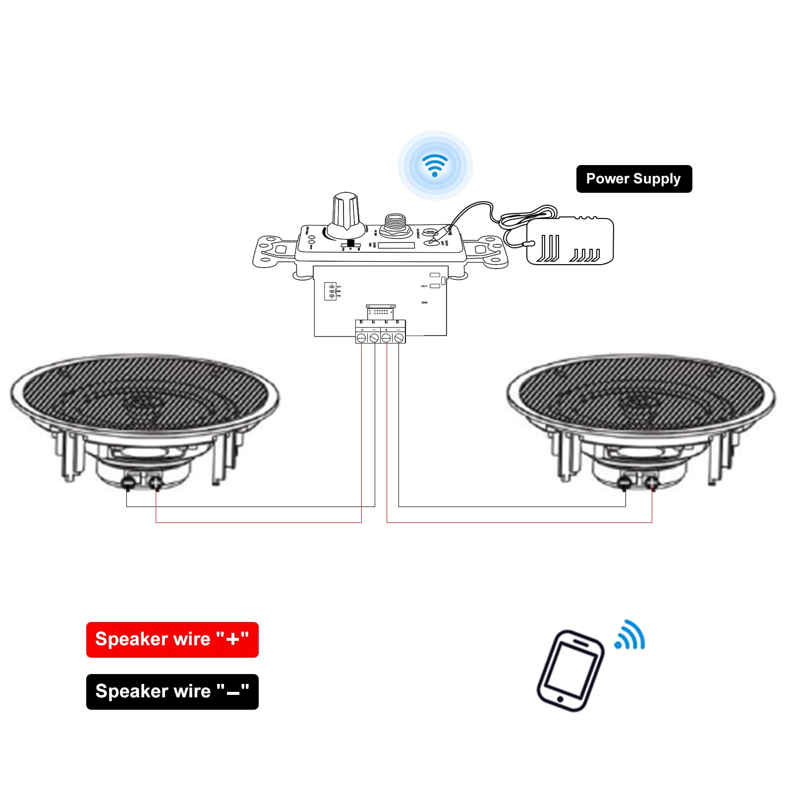 Herdio 6.5 Inch 320W Bluetooth Ceiling Speakers - 2-Way Flush Mount In-Wall Stereo System with Amplifier for Home Theater, Bathroom, Living Room, Kitchen & Office (White, Pair) - Perfect for Whole-House Audio & Background Music