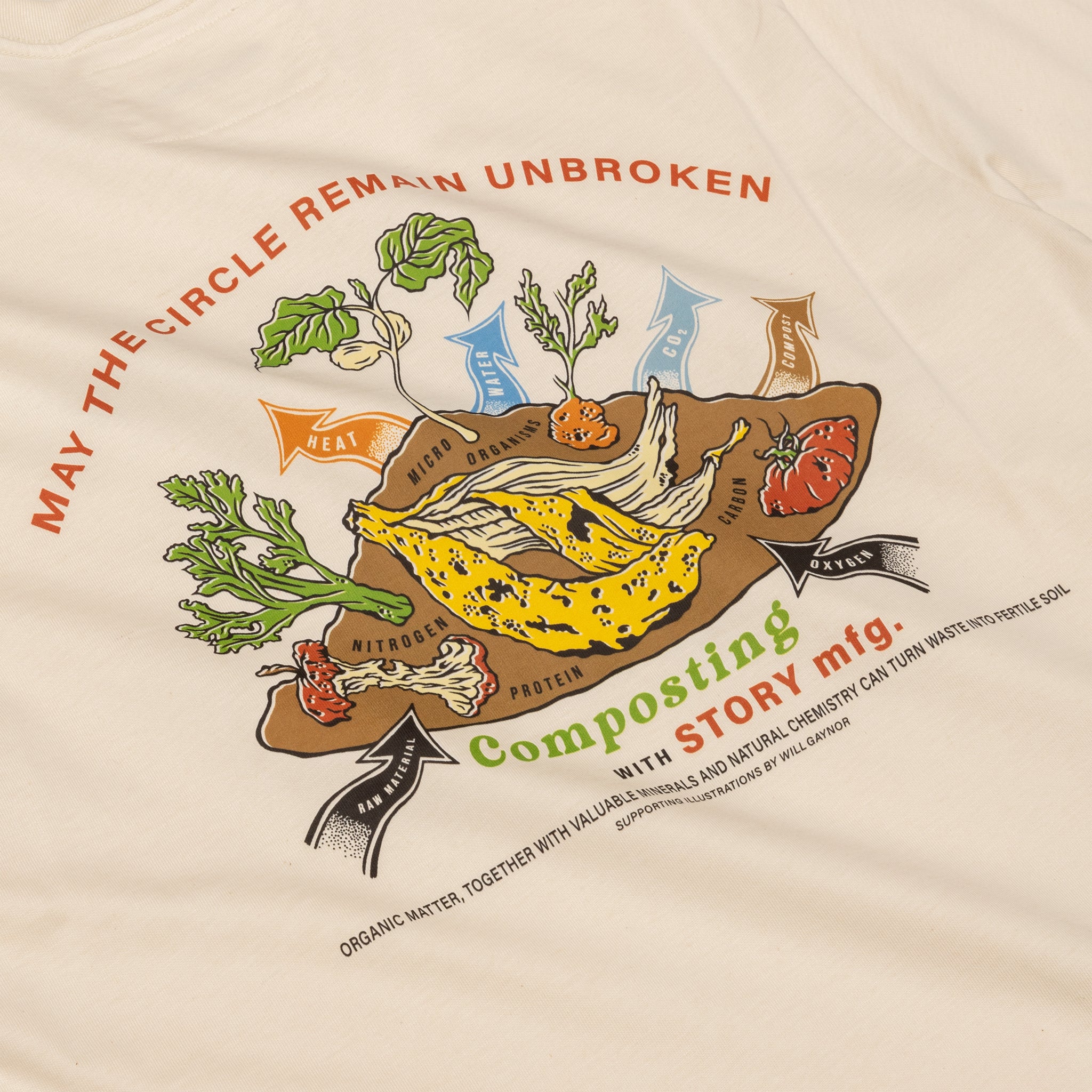 Grateful Short Sleeve T-Shirt - Organic Cotton Compostable Tee for Men & Women | Casual Wear, Music Festivals, Eco-Friendly Outfits