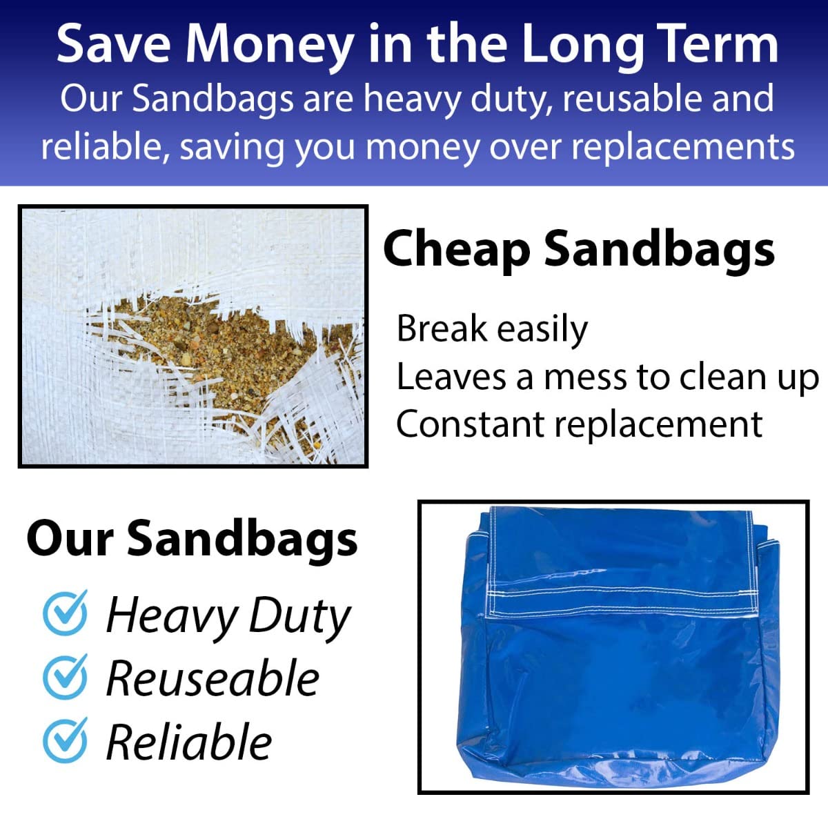 Heavy-Duty White PVC Vinyl Sand Bags - 21