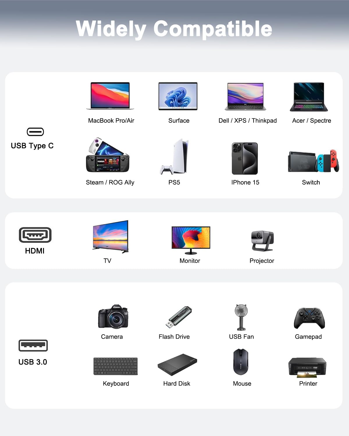 Nintendo Switch & OLED Dock - Portable TV Docking Station with USB-C to HDMI Adapter for Steam Deck, MacBook, Laptop | Perfect for Travel, Gaming & Home Entertainment