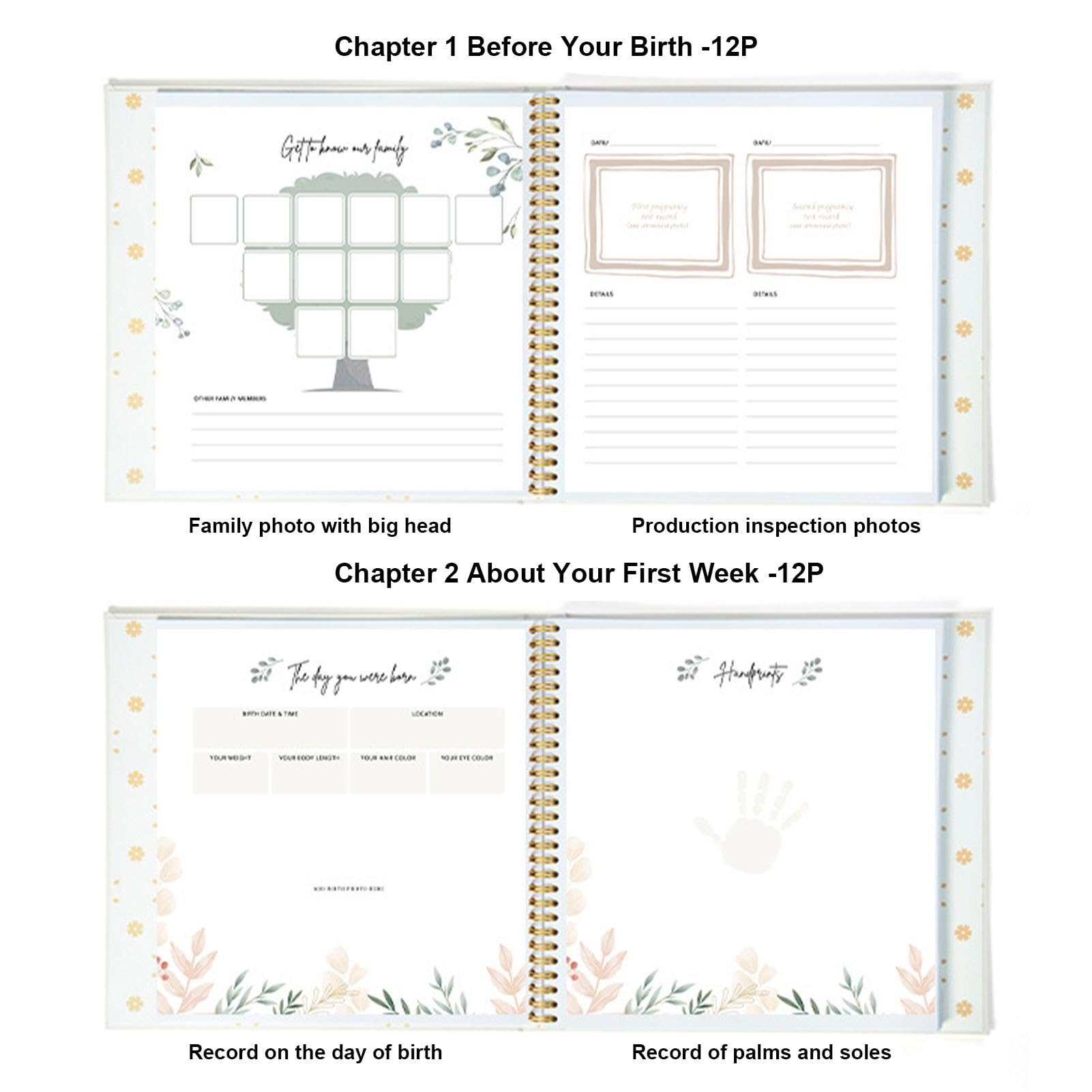 Gender Neutral Baby Memory Book - First 5 Years Milestone Journal with Photo Album | Keepsake Baby Book for New Parents | Perfect for Recording Childhood Memories & Creating Timeless Gifts