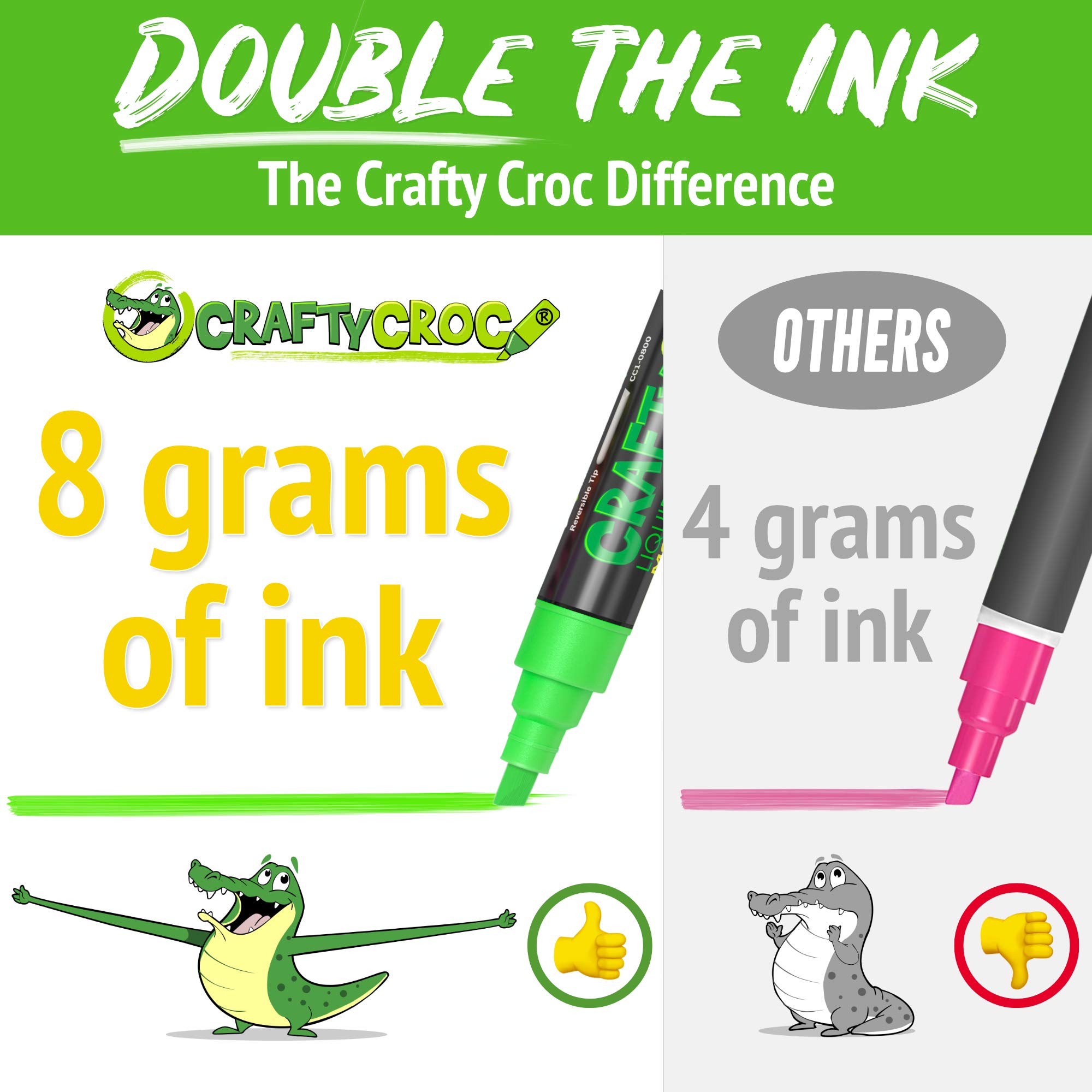 Fine Tip Chalk Markers - 3mm Precision Tip, 4 White Erasable Dustless Liquid Chalk Pens - Non-Toxic Water-Based Ink for Chalkboards, Windows, Glass & DIY Crafts