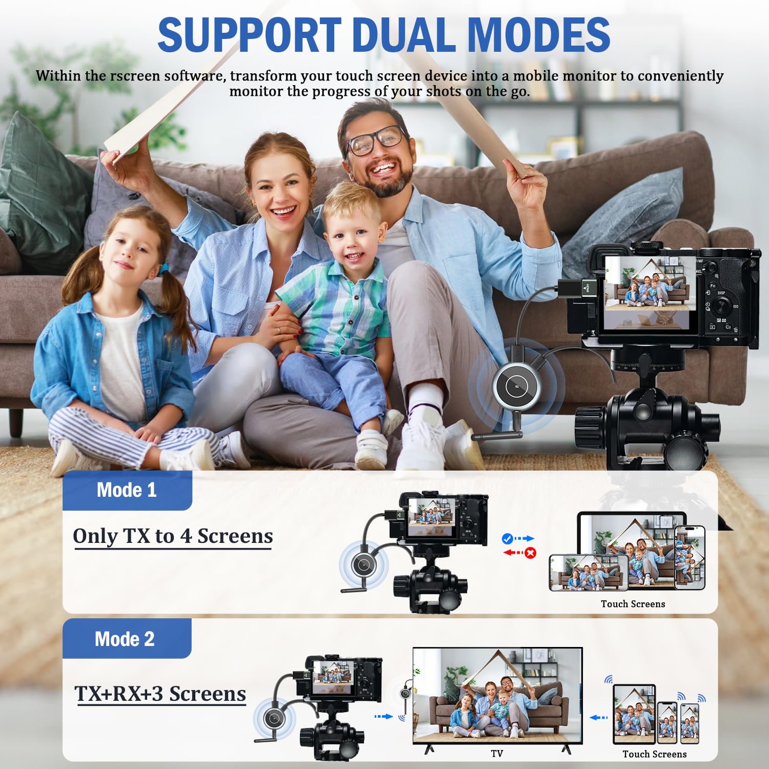 AIMIBO Wireless HDMI Extender 1X4 with Multiple Receivers - 5G HDMI Wireless Transmitter & Receiver for 1080P@60Hz Streaming - Use Phone as Monitor via App - Works with Laptop, TV Box, DSLR to TV (165FT/50M Range) - Perfect for Home Theater, Gaming, and Presentations