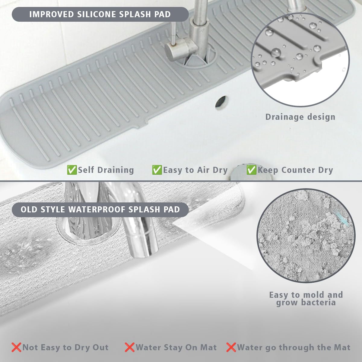 Non-Slip Silicone Faucet Mat for Kitchen Sink - 24