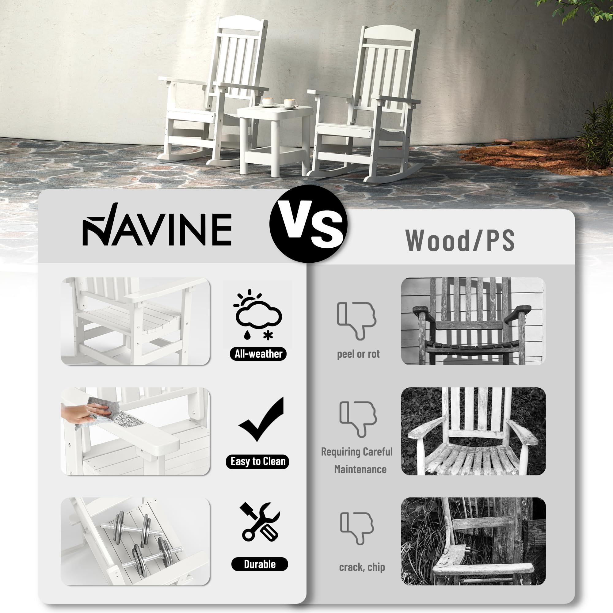Premium Outdoor Rocking Chairs - Oversized High Back Patio Rocking Chairs for Porch, Garden & Backyard - All-Weather Durable White Rocking Chairs for Relaxing Outside - Perfect for Lounging, Reading & Enjoying Nature