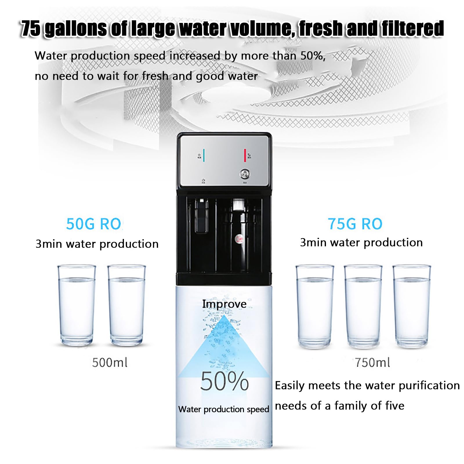 Hot and Cold Water Dispenser for Office - Instant Hot & Chilled Water for Tea, Coffee & More | Energy Efficient Countertop Appliance for Break Rooms & Workspaces