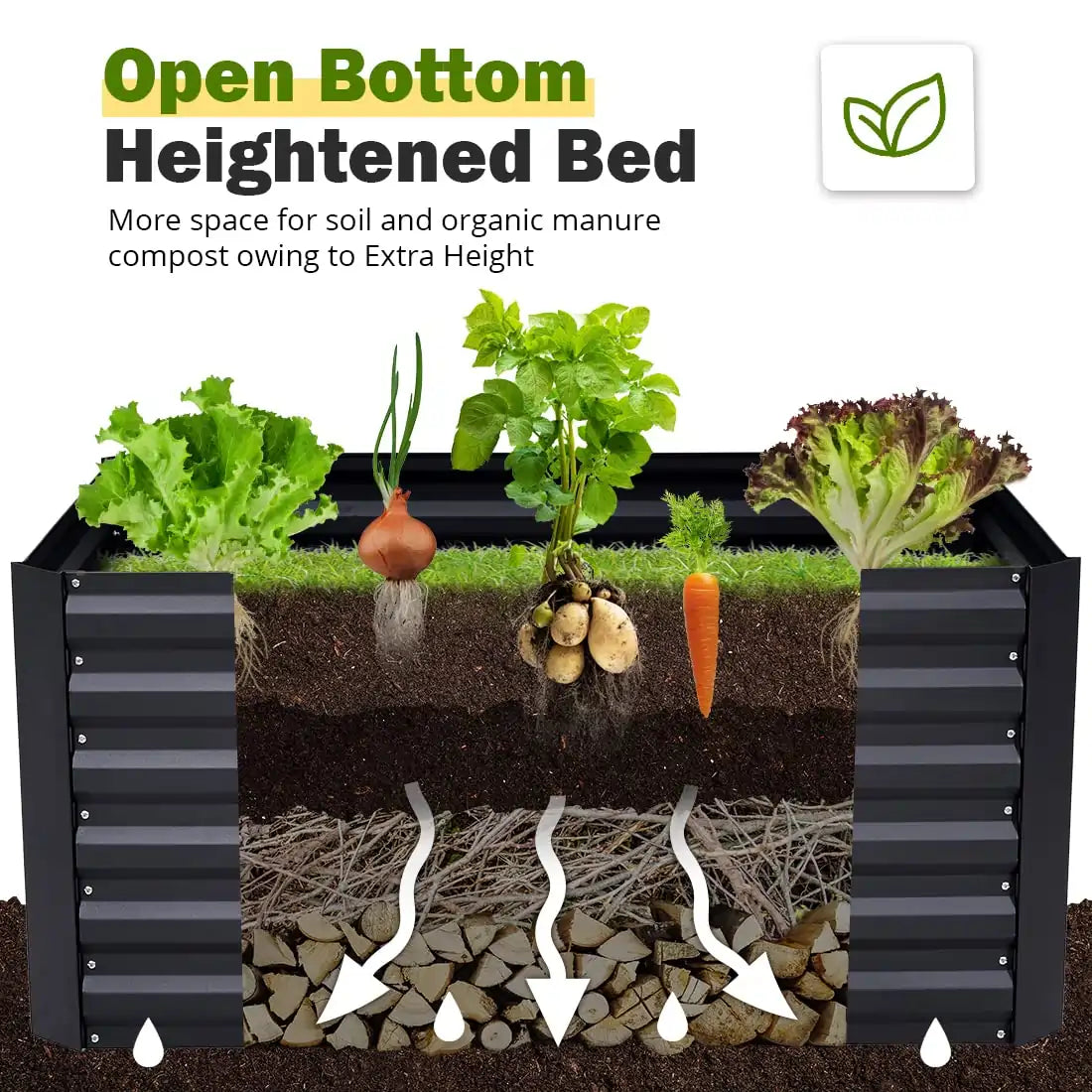 Elevated Raised Garden Bed Kit for Vegetables, Herbs & Flowers - Durable Outdoor Planter Box for Backyard, Patio & Balcony Gardening