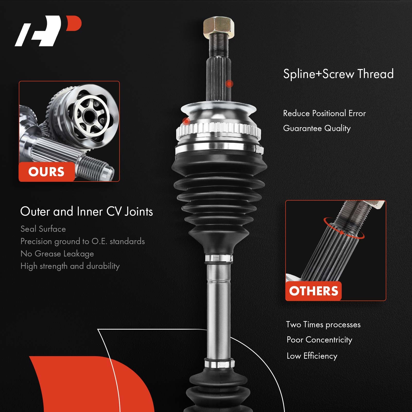 Premium CV Axle Shaft Assembly for Hyundai Sonata 2011-2014 - Automatic Transmission - Front Left Driver Side - Durable Replacement Part for Smooth Ride & Performance - Perfect for Daily Commuting & Highway Driving