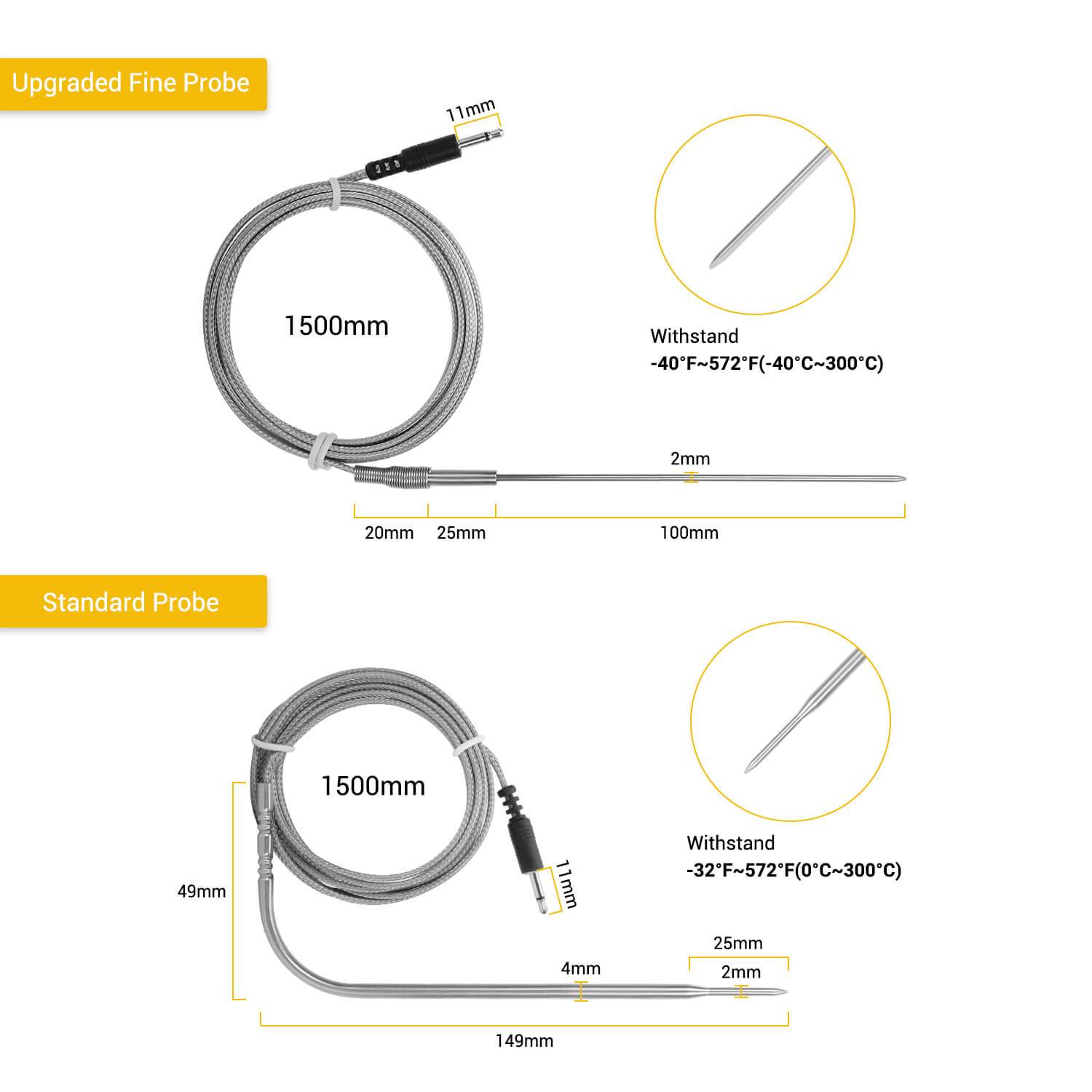 IBT 6XS Replacement Probe - High Quality Thermocouple Sensor for Food, Meat, and BBQ Temperature Measurement