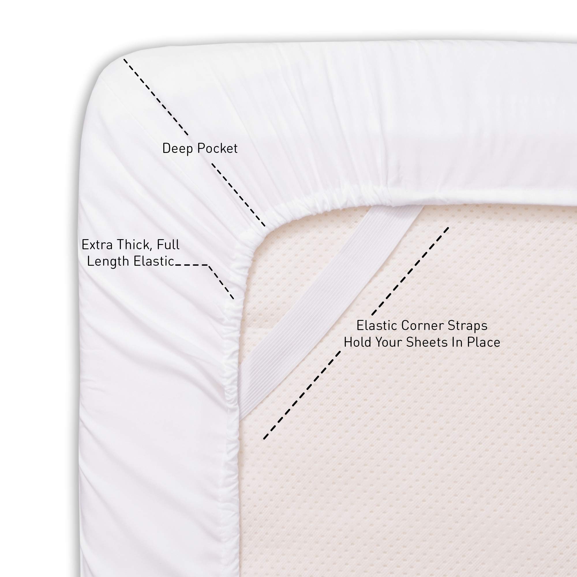 800 TC Egyptian Cotton Bed Sheets Set - 4 Piece Soft & Washable for 15